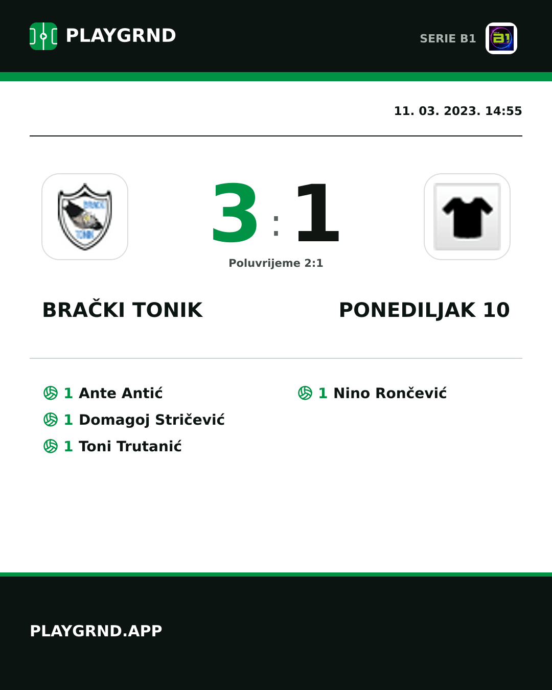 Instagram slika: Brački Tonik 3:1 Ponediljak 10
