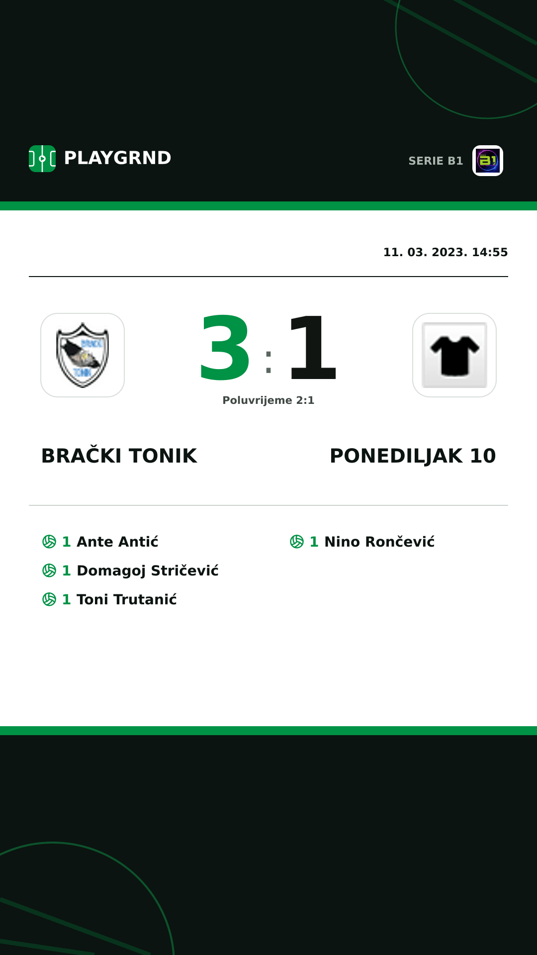 Instagram slika: Brački Tonik 3:1 Ponediljak 10