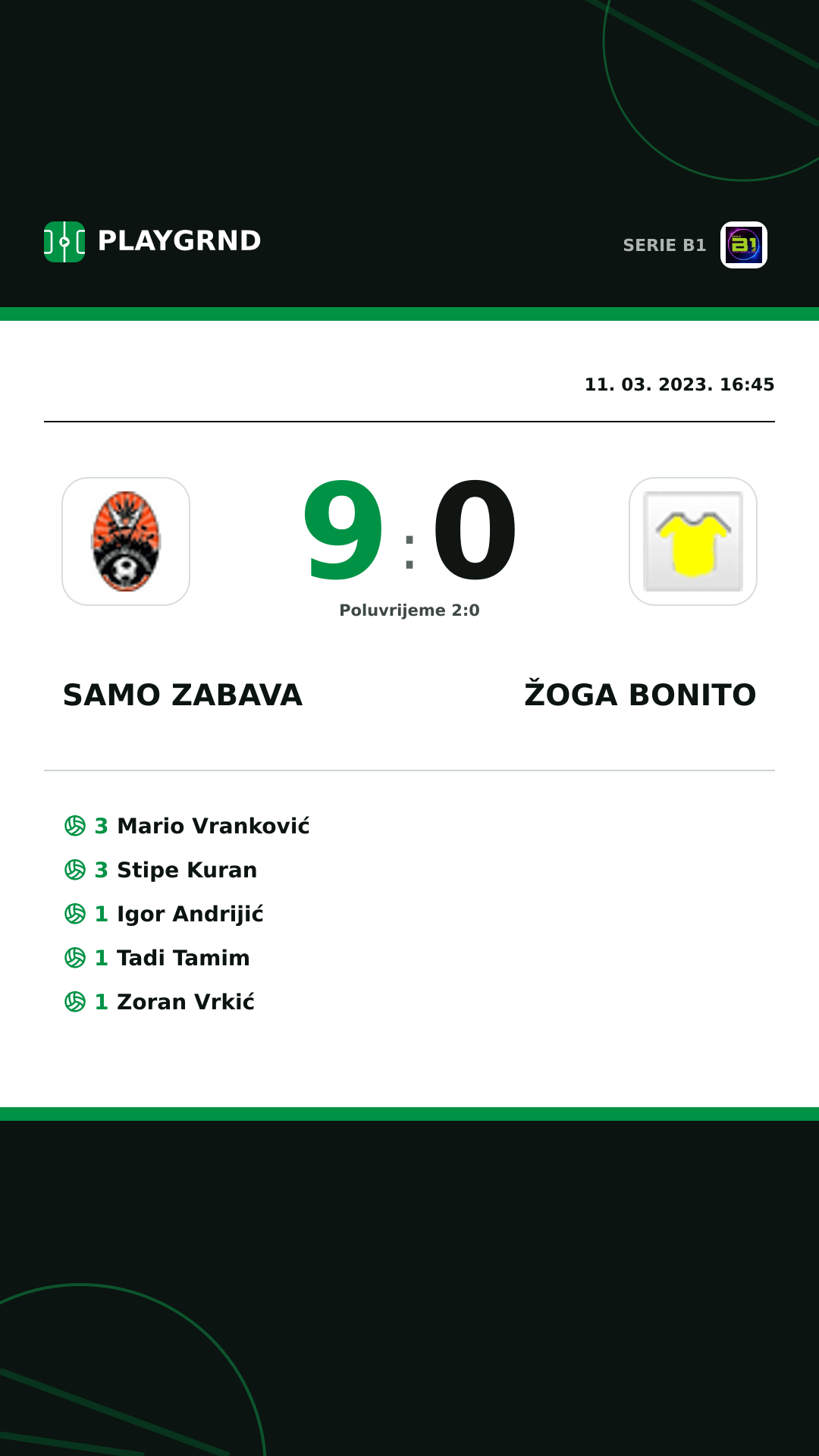 Instagram slika: Samo Zabava 9:0 Žoga Bonito