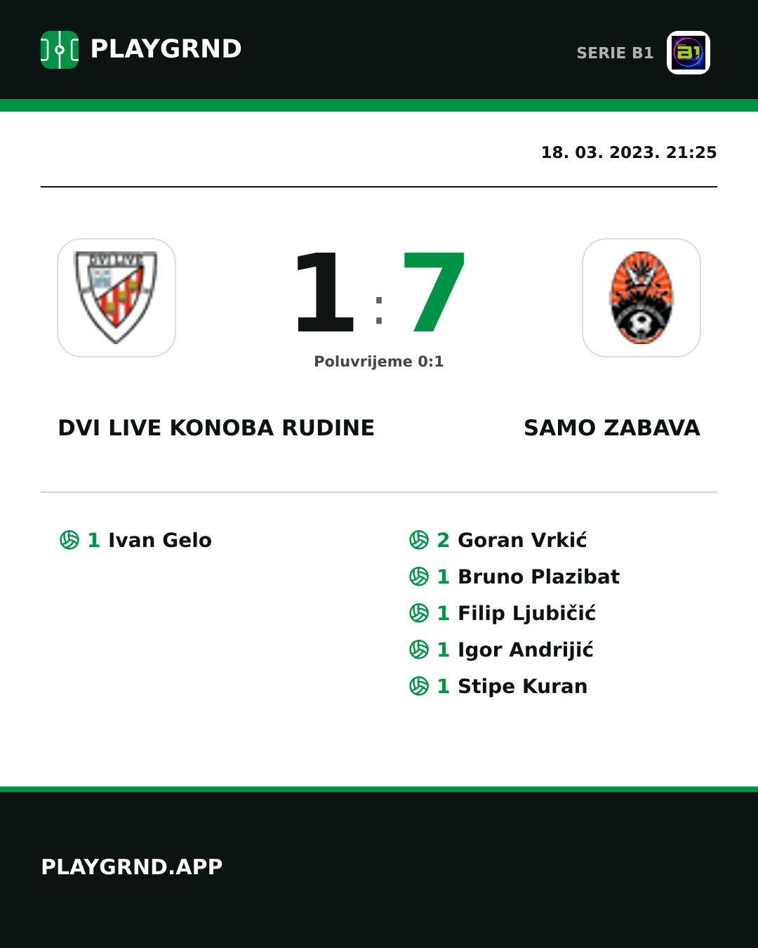 Instagram slika: Dvi Live Konoba Rudine 1:7 Samo Zabava
