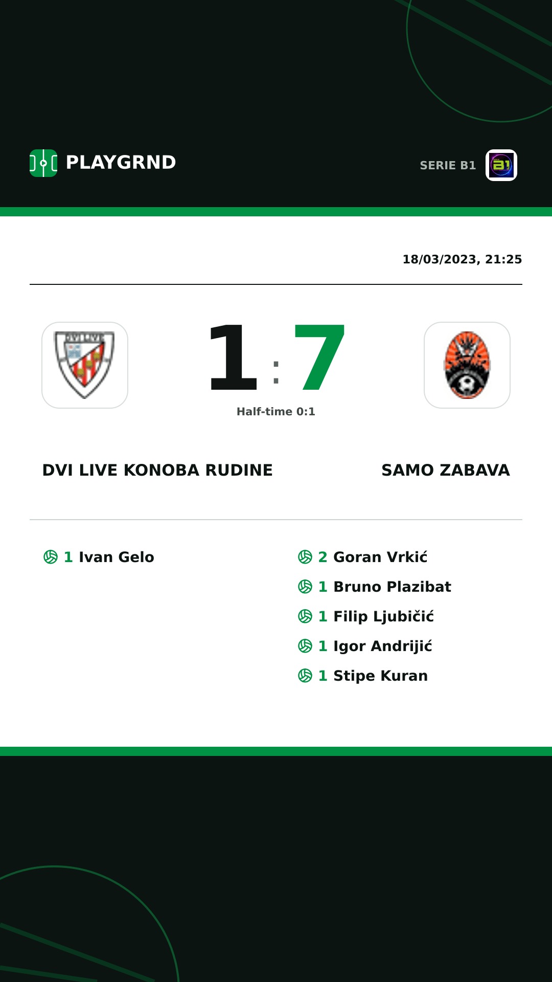Instagram artwork: Dvi Live Konoba Rudine 1:7 Samo Zabava