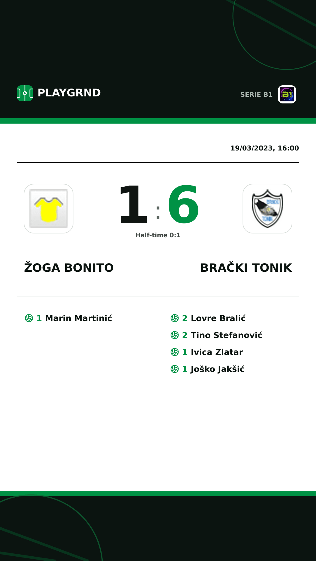 Instagram artwork: Žoga Bonito 1:6 Brački Tonik