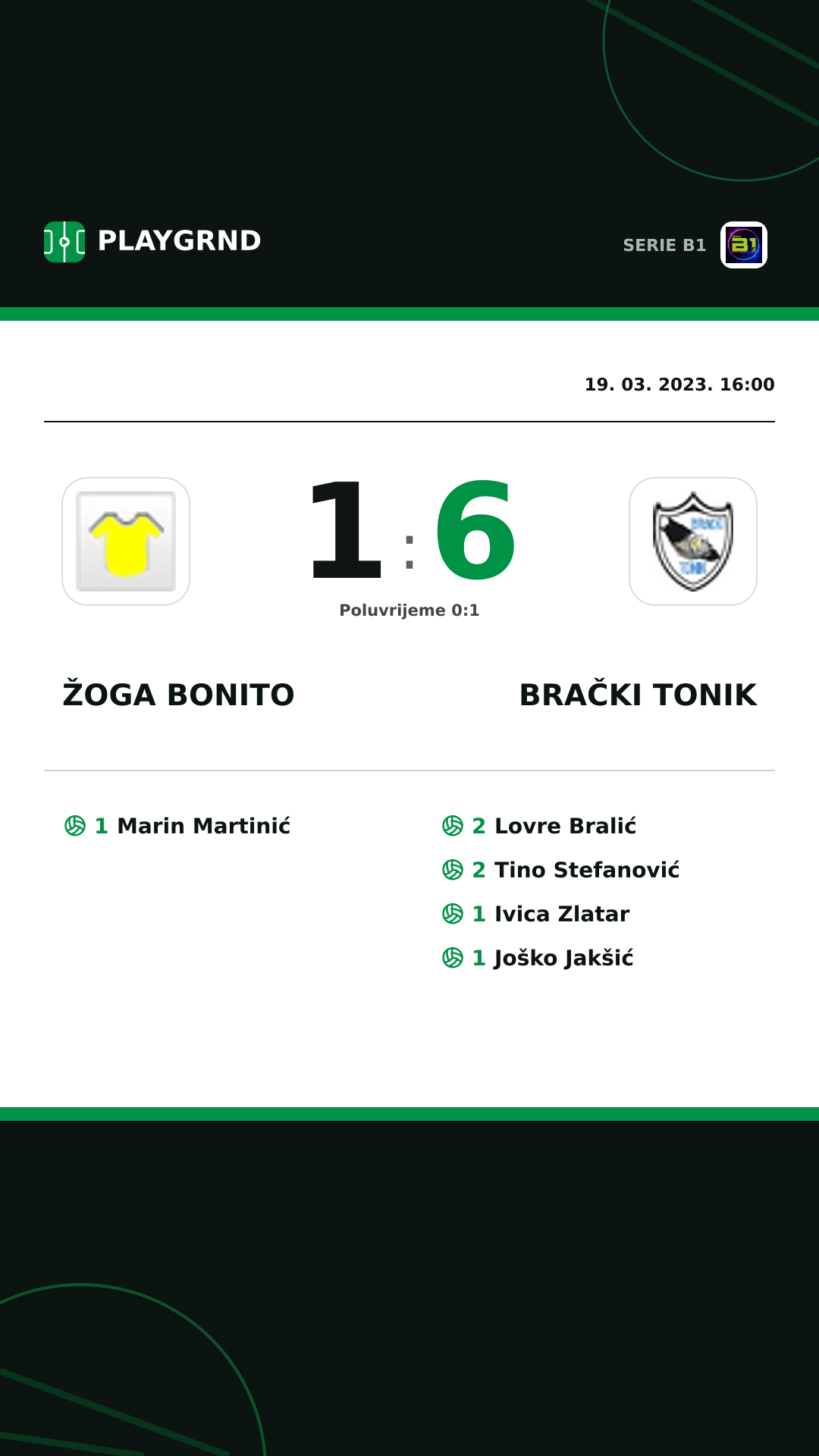 Instagram slika: Žoga Bonito 1:6 Brački Tonik