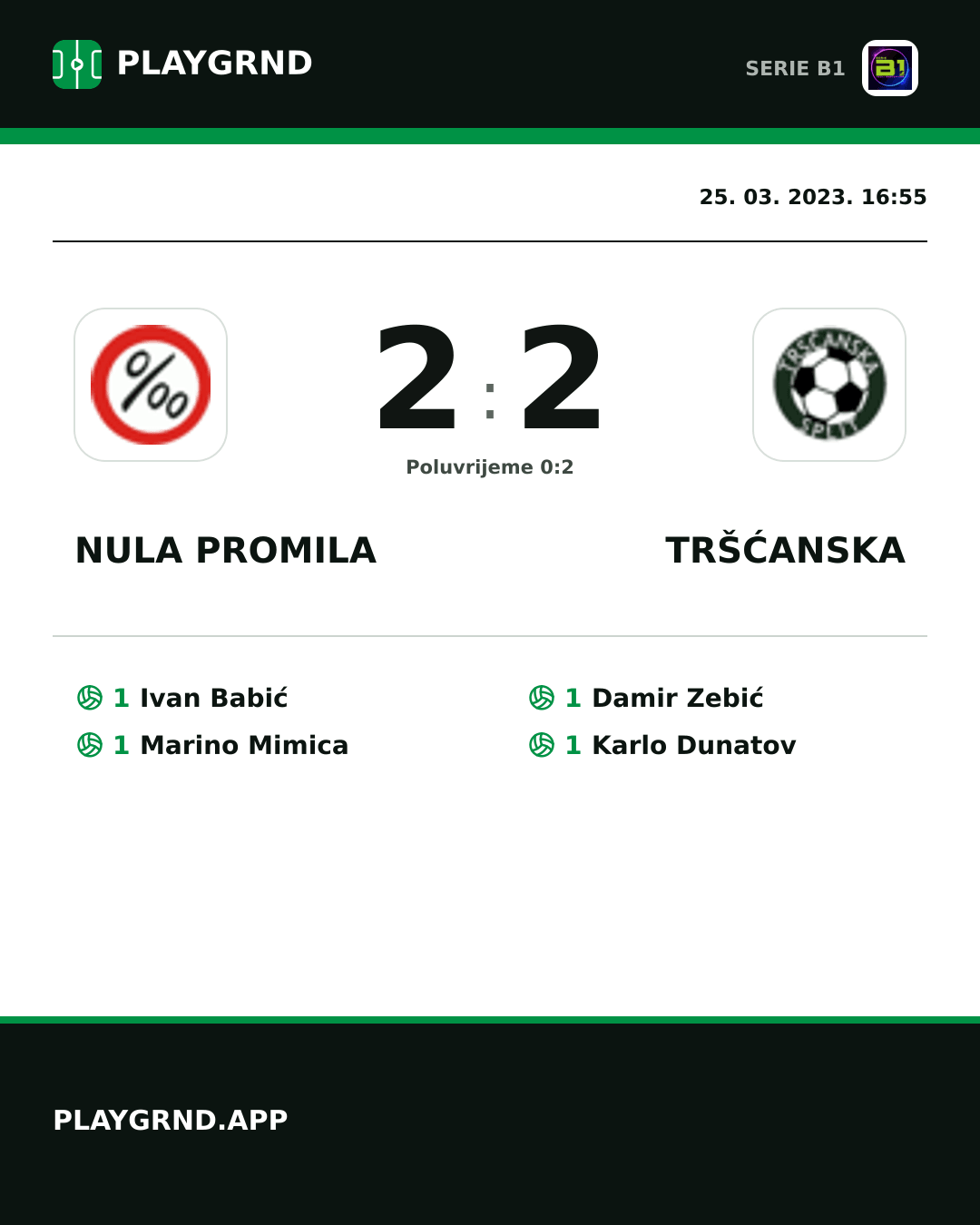 Instagram slika: Nula Promila 2:2 Tršćanska
