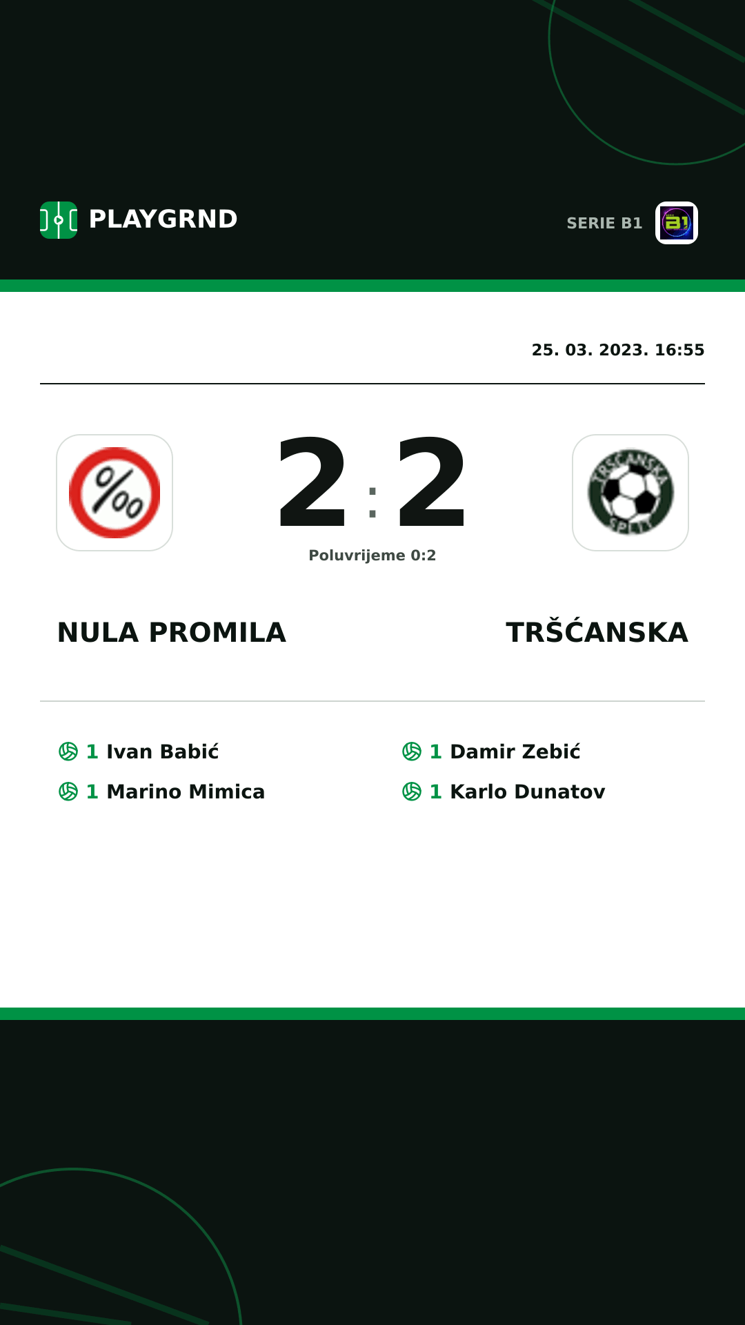 Instagram slika: Nula Promila 2:2 Tršćanska
