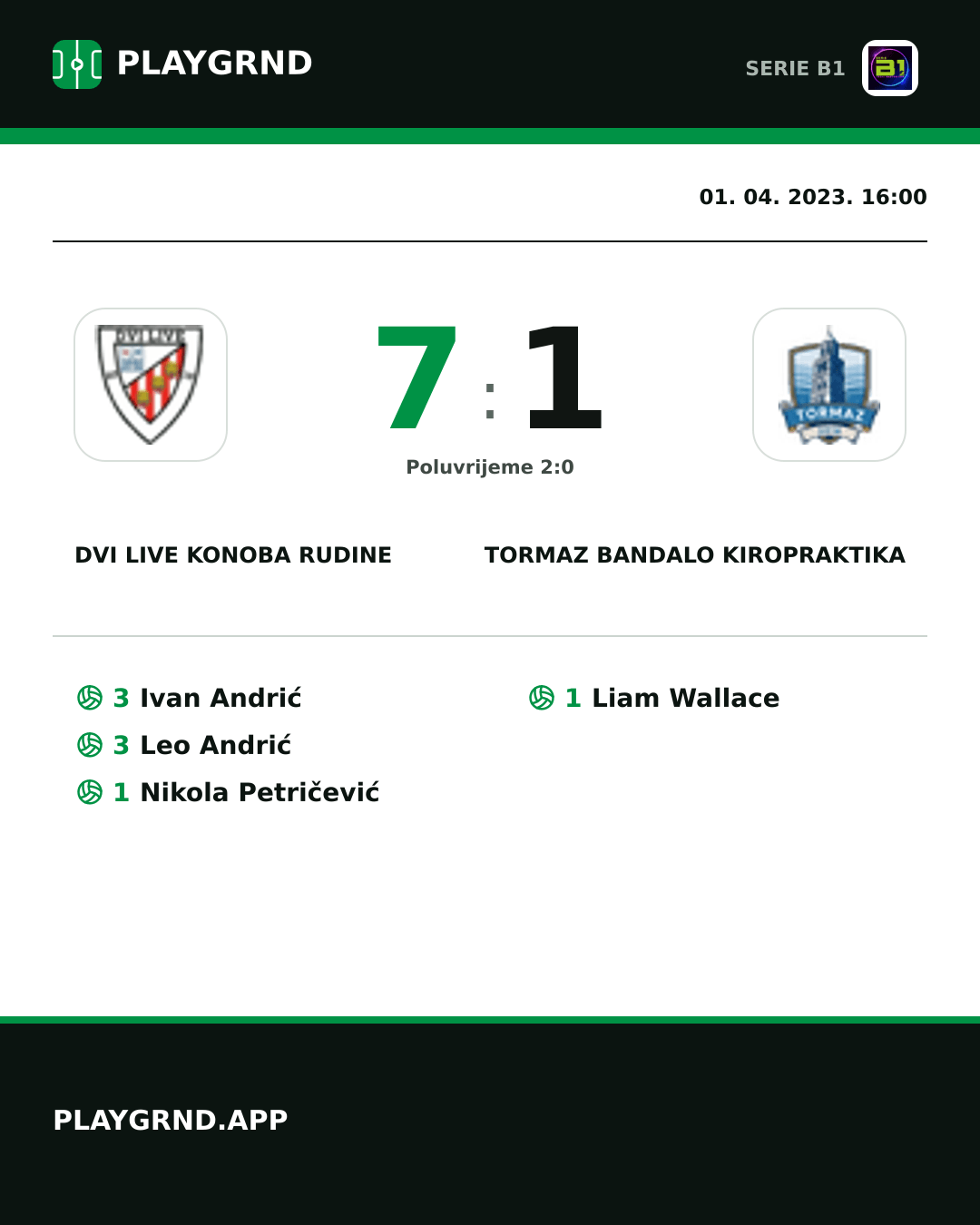 Instagram slika: Dvi Live Konoba Rudine 7:1 Tormaz Bandalo Kiropraktika