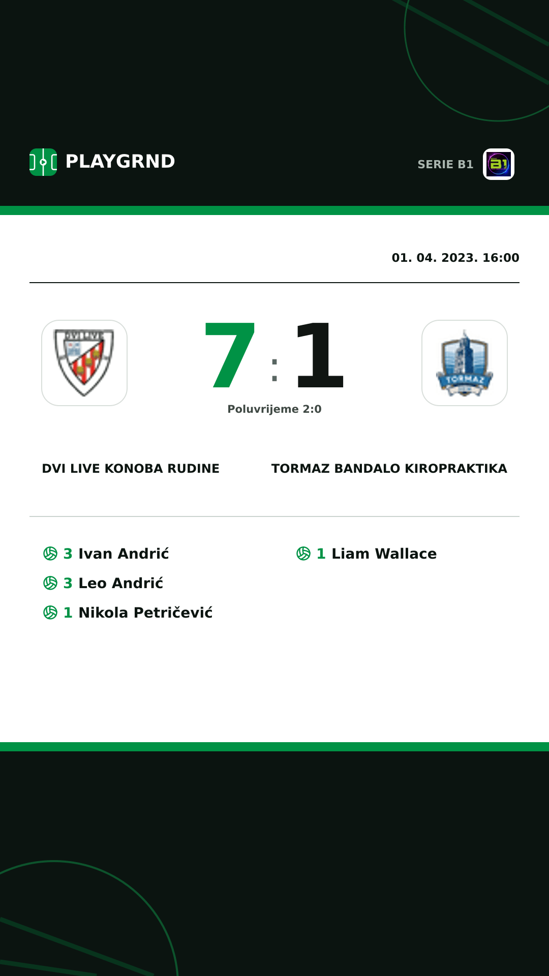 Instagram slika: Dvi Live Konoba Rudine 7:1 Tormaz Bandalo Kiropraktika