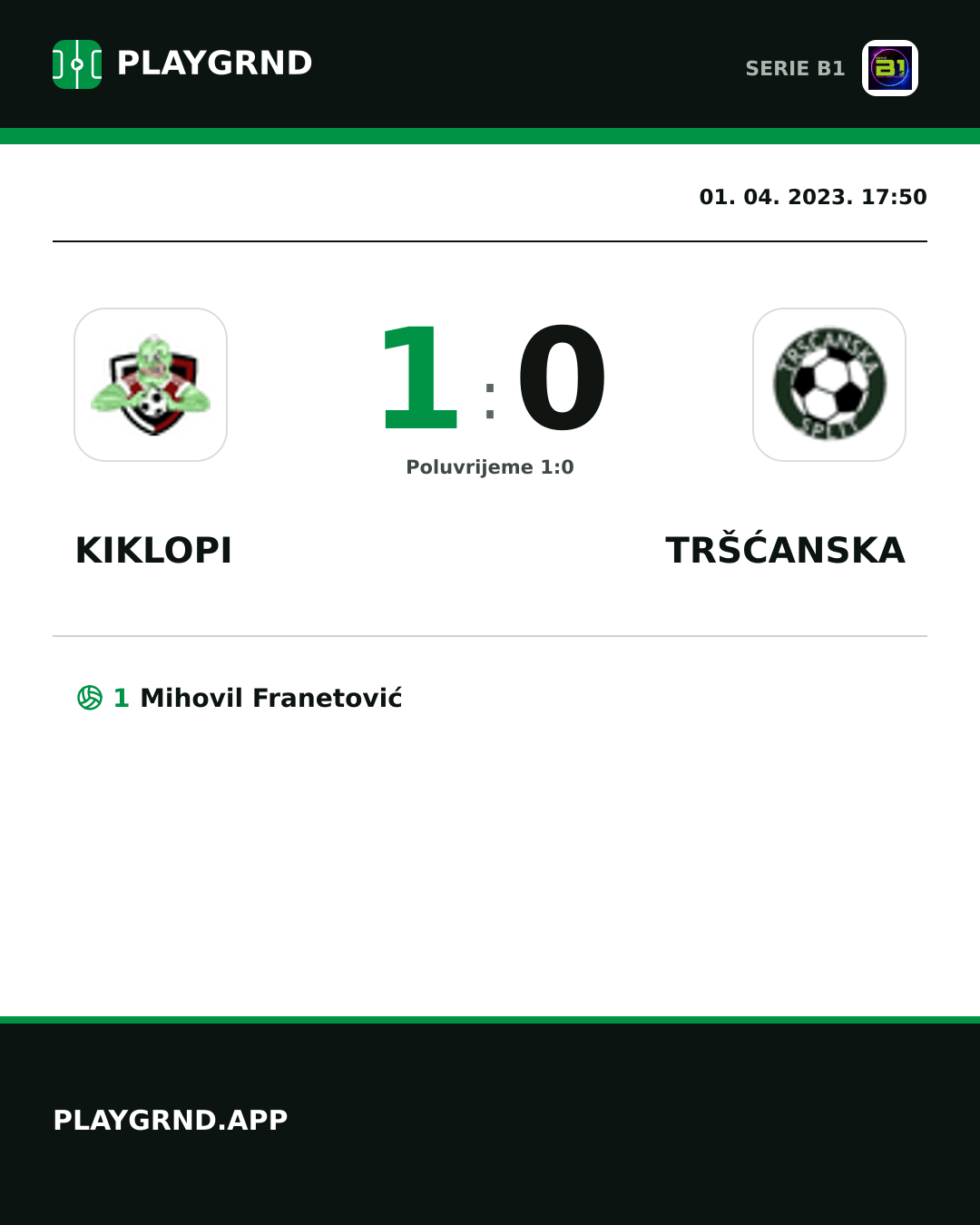 Instagram slika: Kiklopi 1:0 Tršćanska