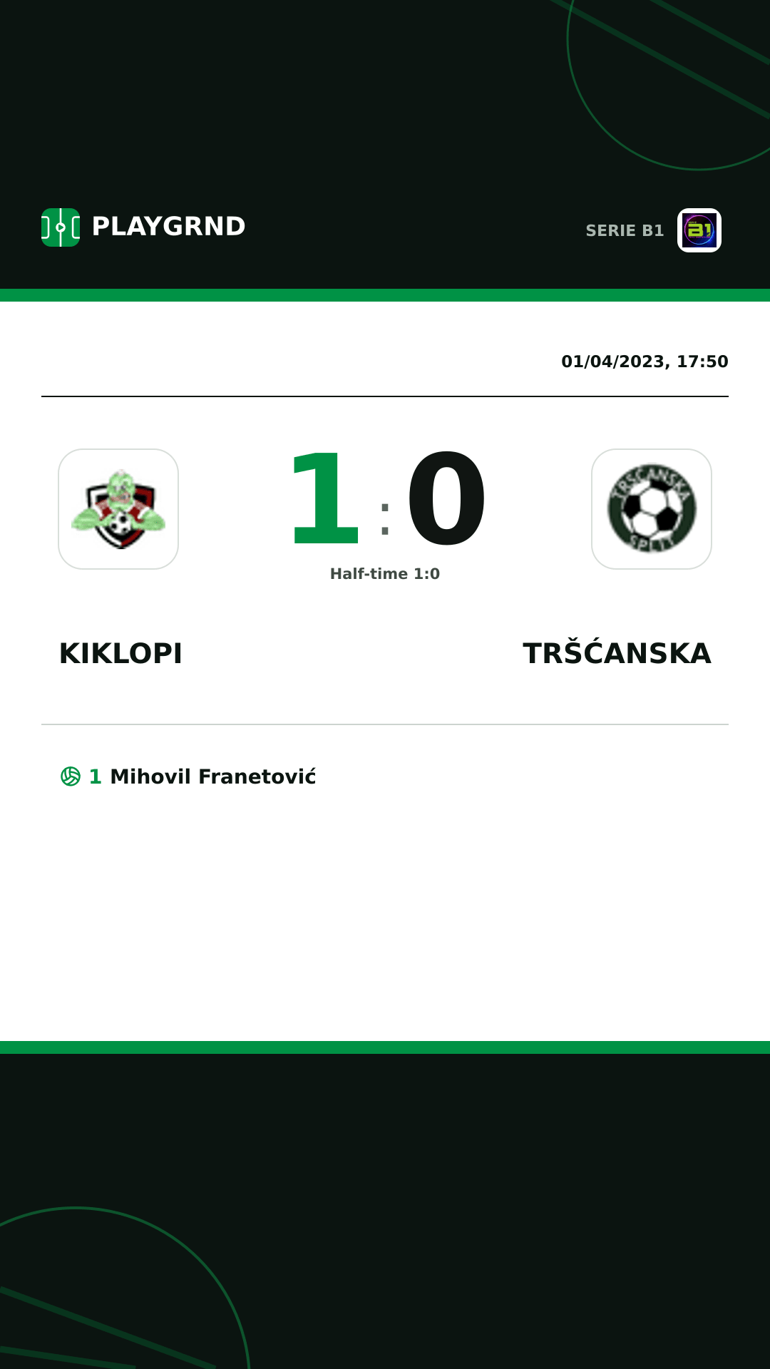 Instagram artwork: Kiklopi 1:0 Tršćanska