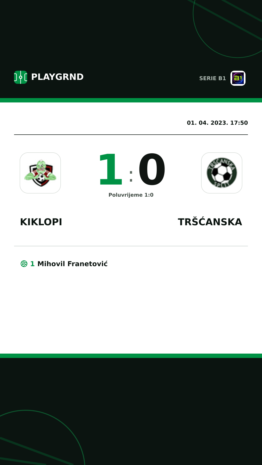 Instagram slika: Kiklopi 1:0 Tršćanska