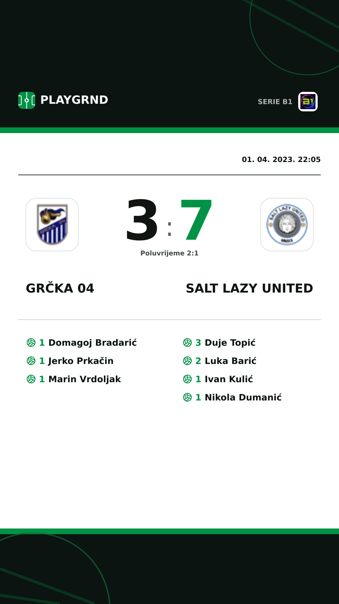 Instagram slika: Grčka 04 3:7 Salt Lazy United