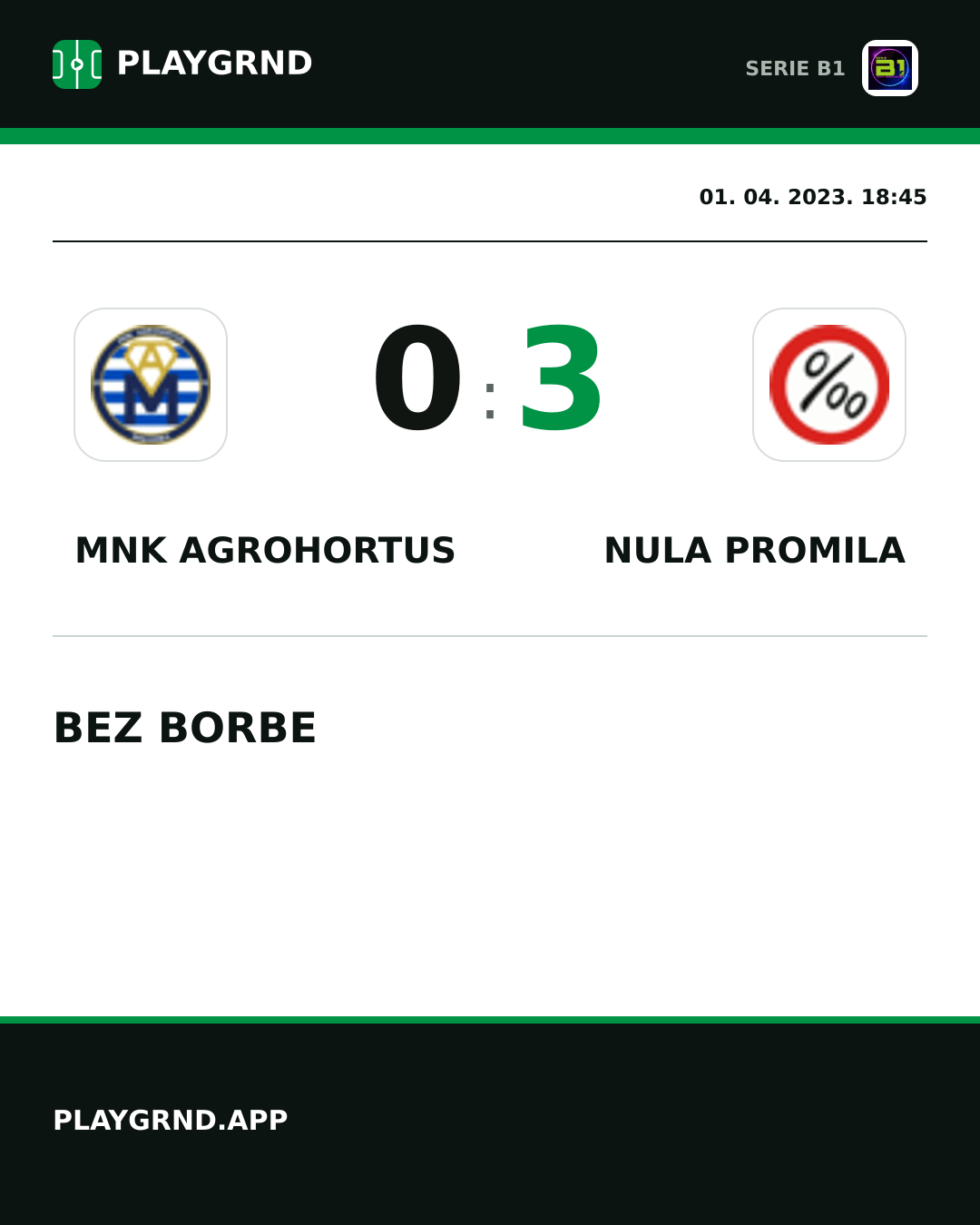 Instagram slika: Mnk Agrohortus 0:3 Nula Promila