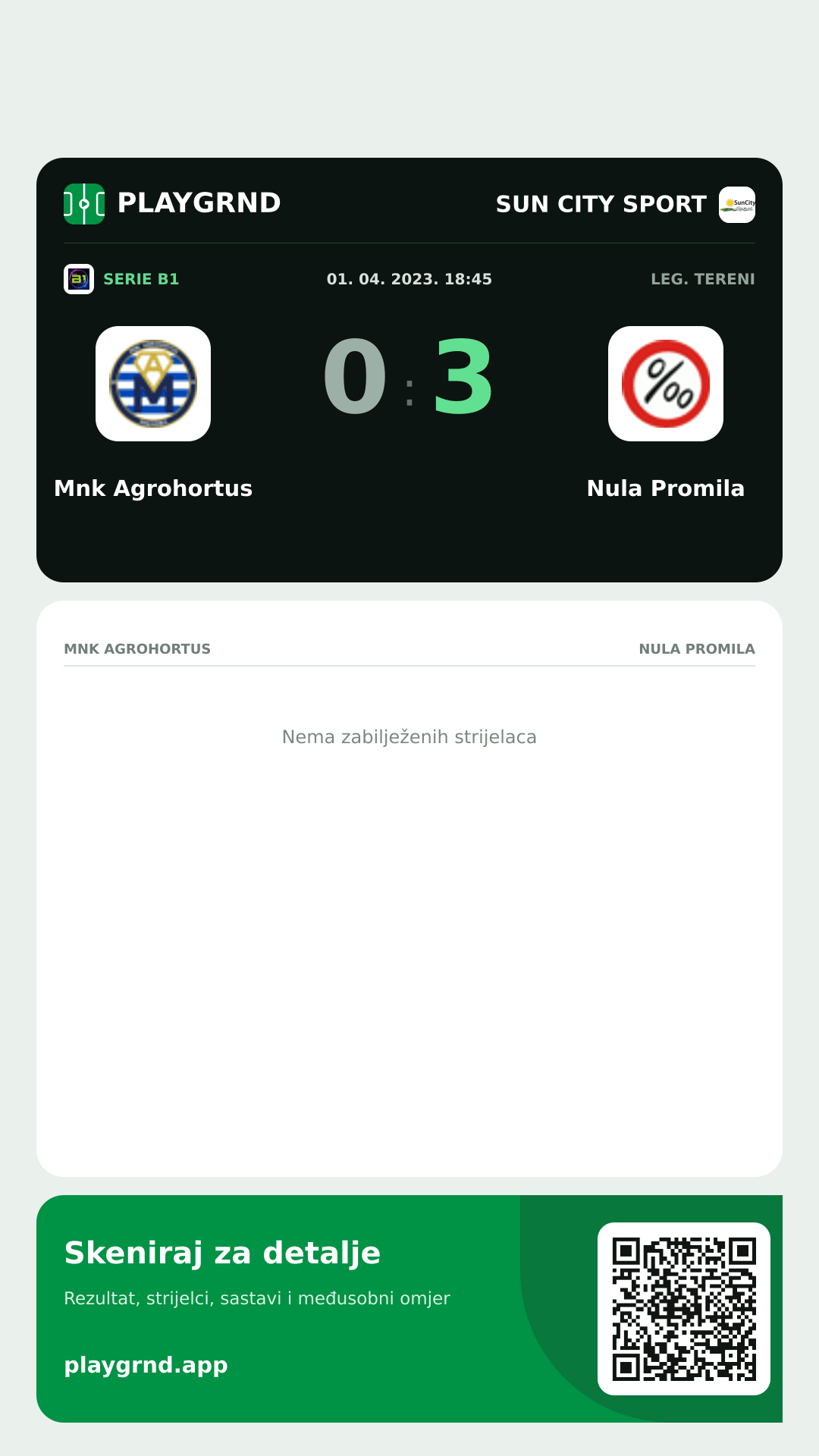 Story slika: Mnk Agrohortus 0:3 Nula Promila