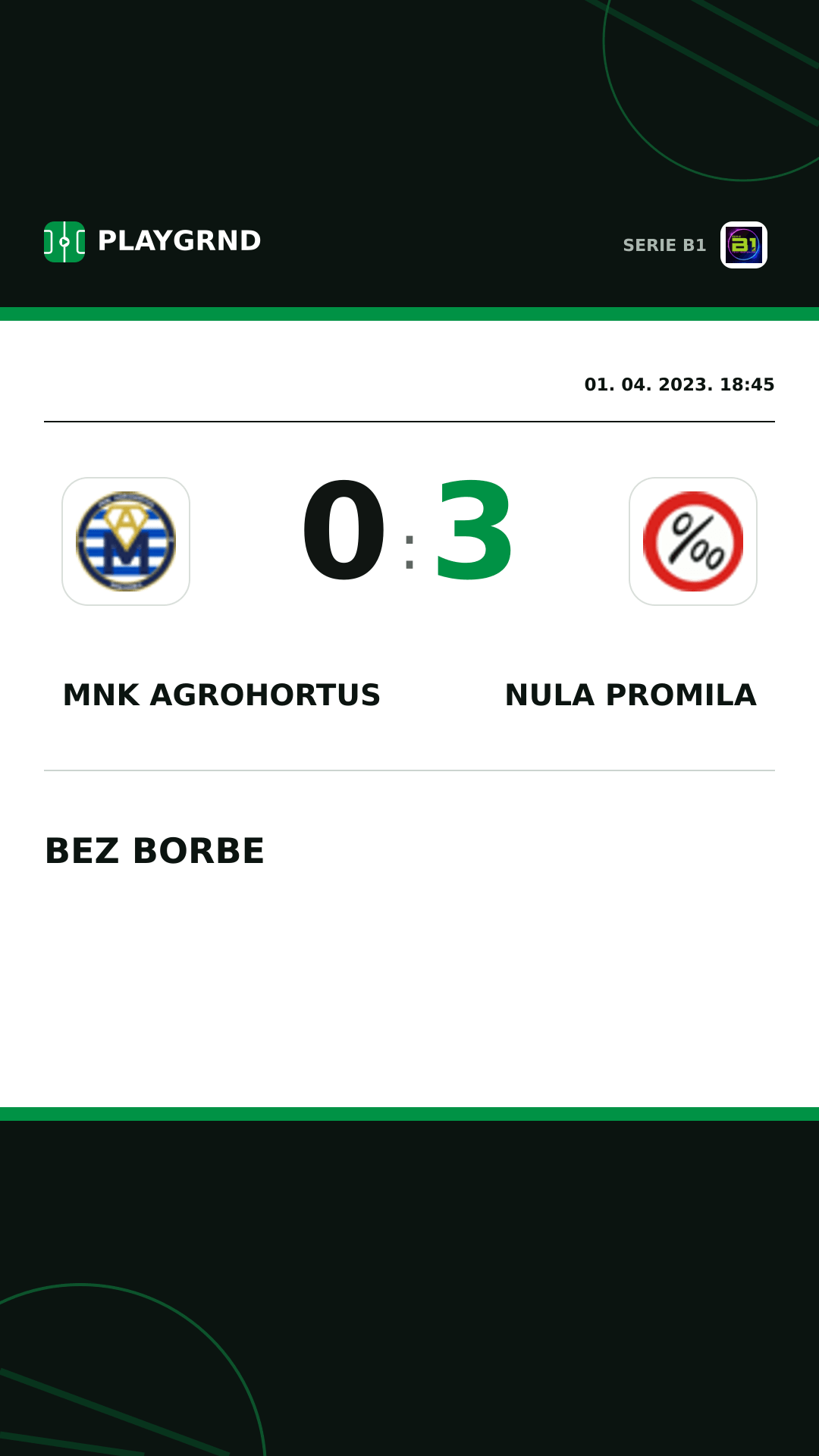 Instagram slika: Mnk Agrohortus 0:3 Nula Promila