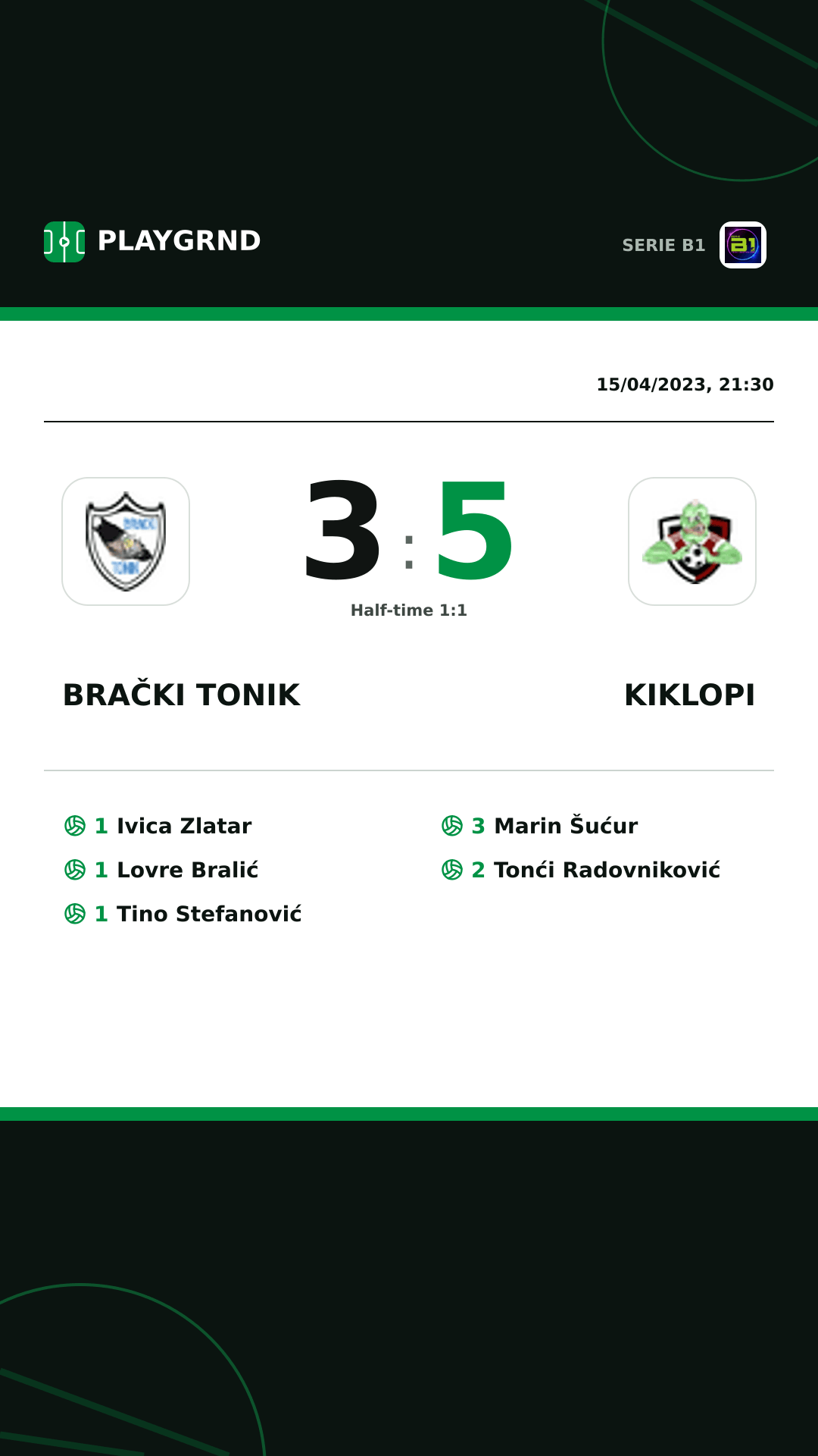 Instagram artwork: Brački Tonik 3:5 Kiklopi