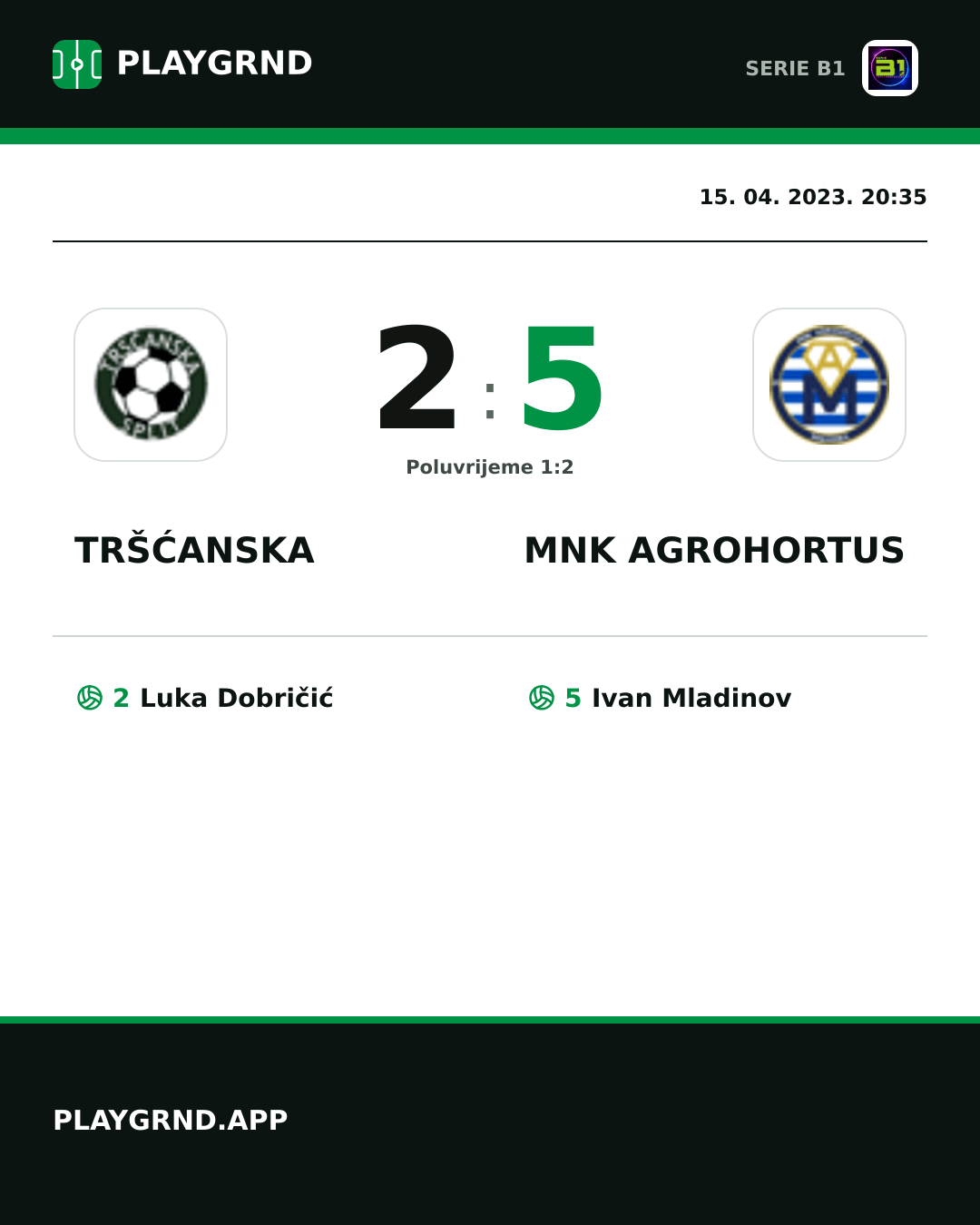 Instagram slika: Tršćanska 2:5 Mnk Agrohortus