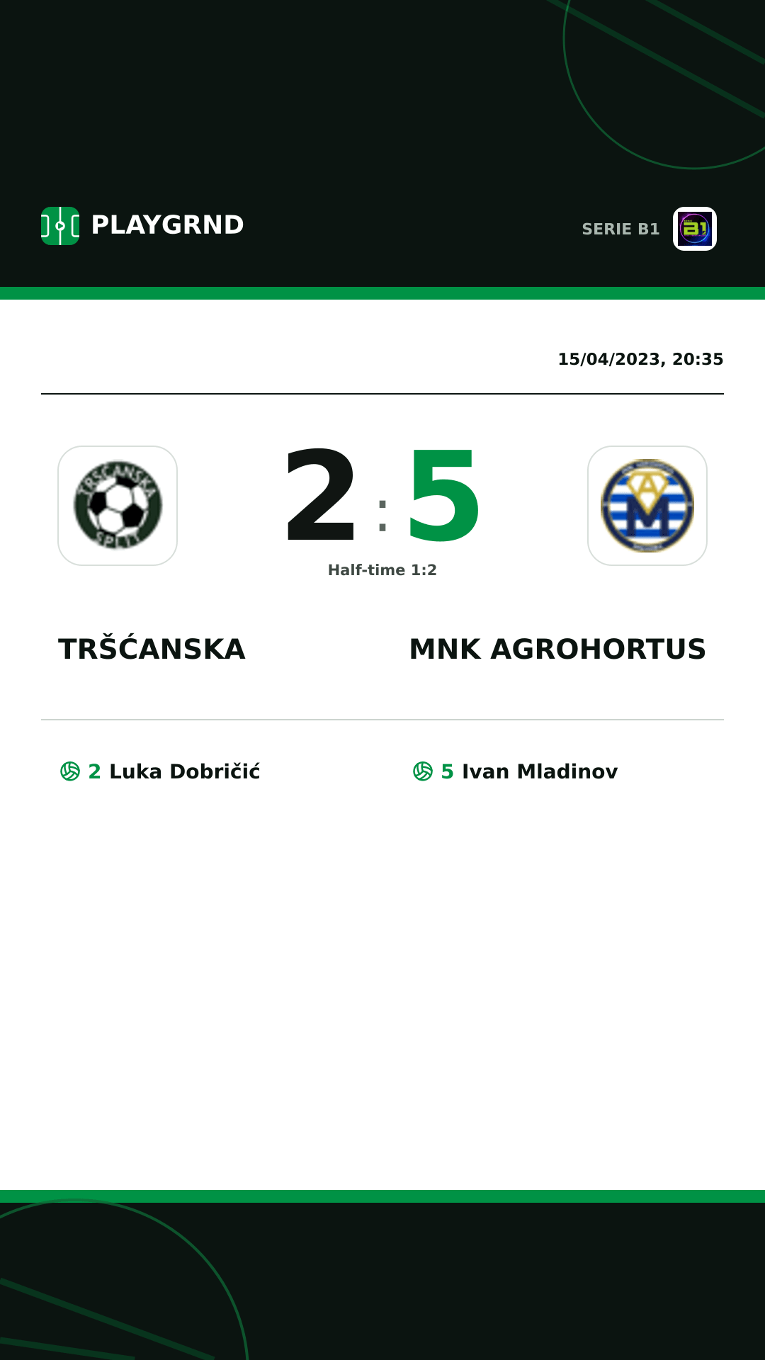 Instagram artwork: Tršćanska 2:5 Mnk Agrohortus