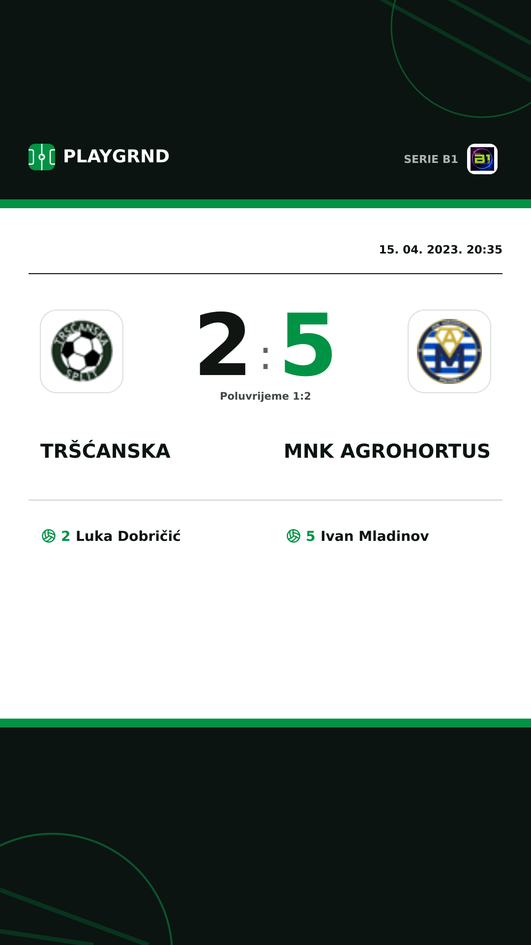 Instagram slika: Tršćanska 2:5 Mnk Agrohortus
