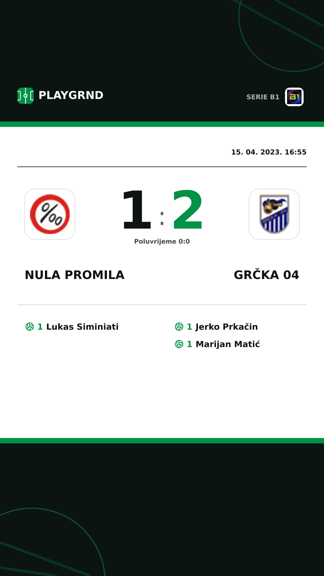 Instagram slika: Nula Promila 1:2 Grčka 04