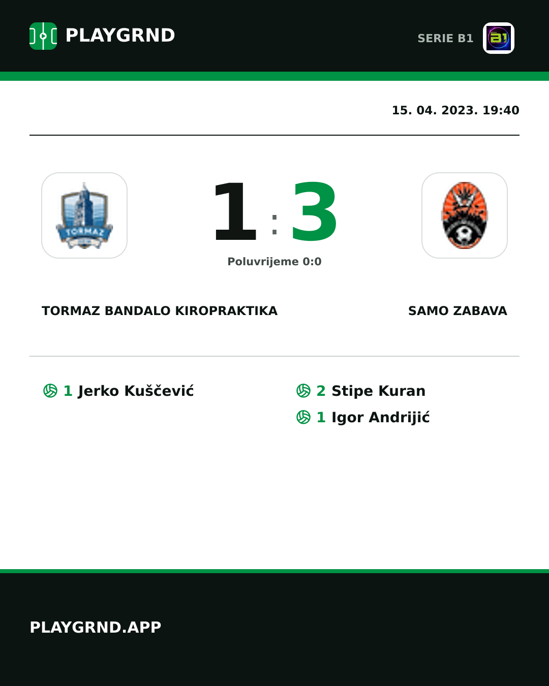 Instagram slika: Tormaz Bandalo Kiropraktika 1:3 Samo Zabava
