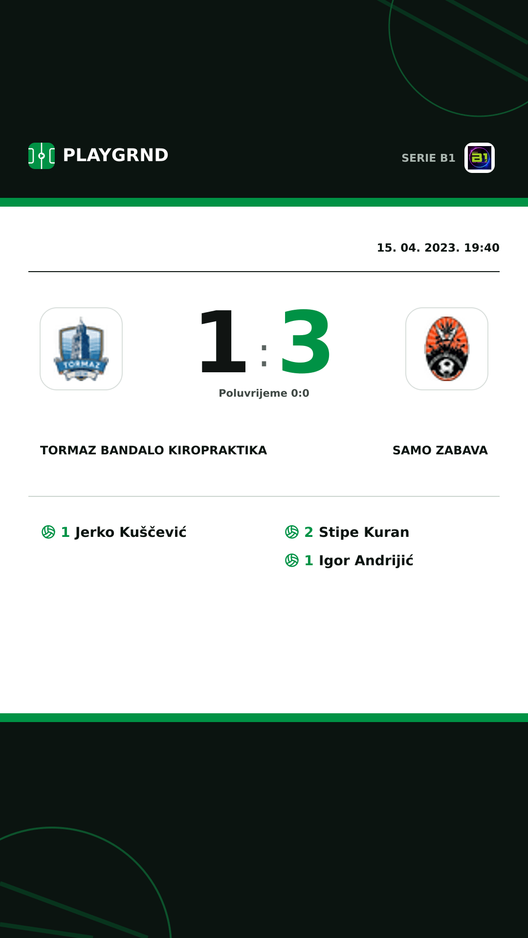 Instagram slika: Tormaz Bandalo Kiropraktika 1:3 Samo Zabava
