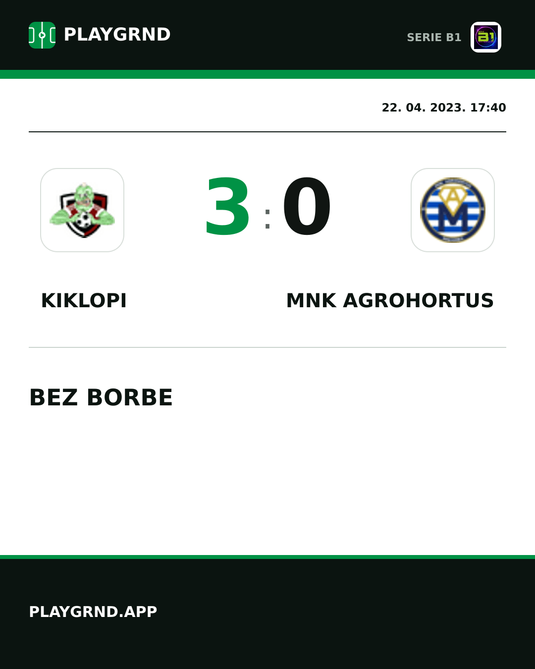 Instagram slika: Kiklopi 3:0 Mnk Agrohortus