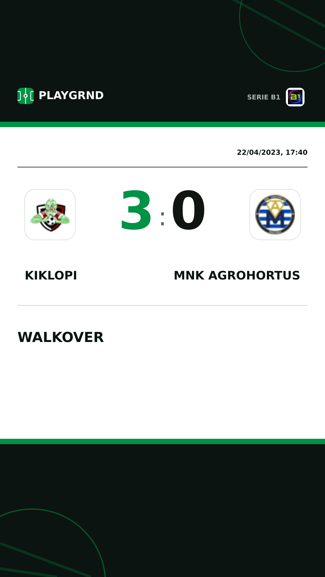 Instagram artwork: Kiklopi 3:0 Mnk Agrohortus