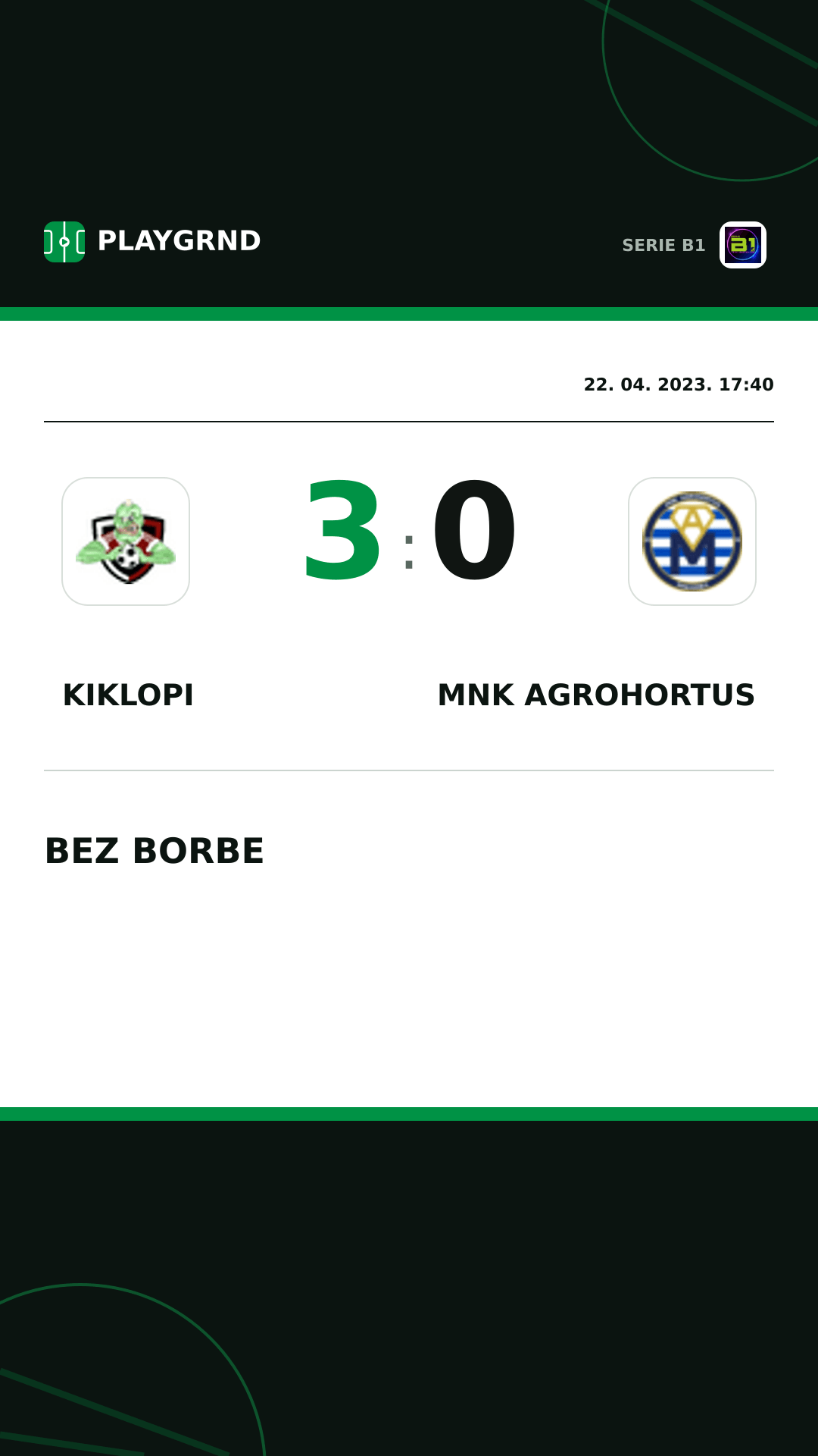Instagram slika: Kiklopi 3:0 Mnk Agrohortus