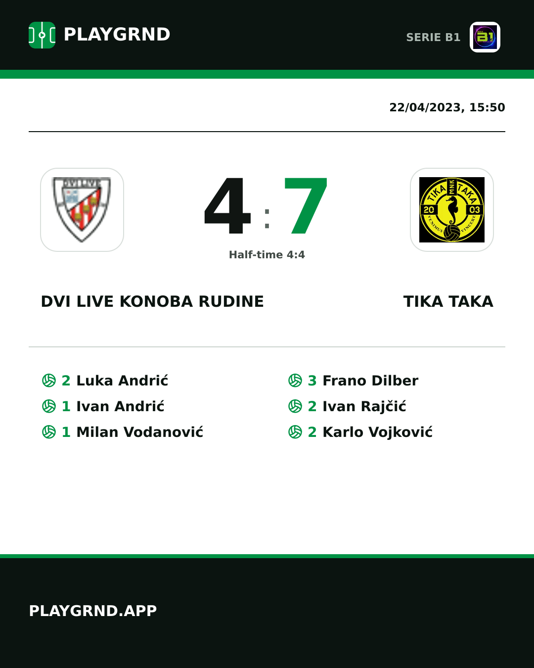 Instagram artwork: Dvi Live Konoba Rudine 4:7 Tika Taka