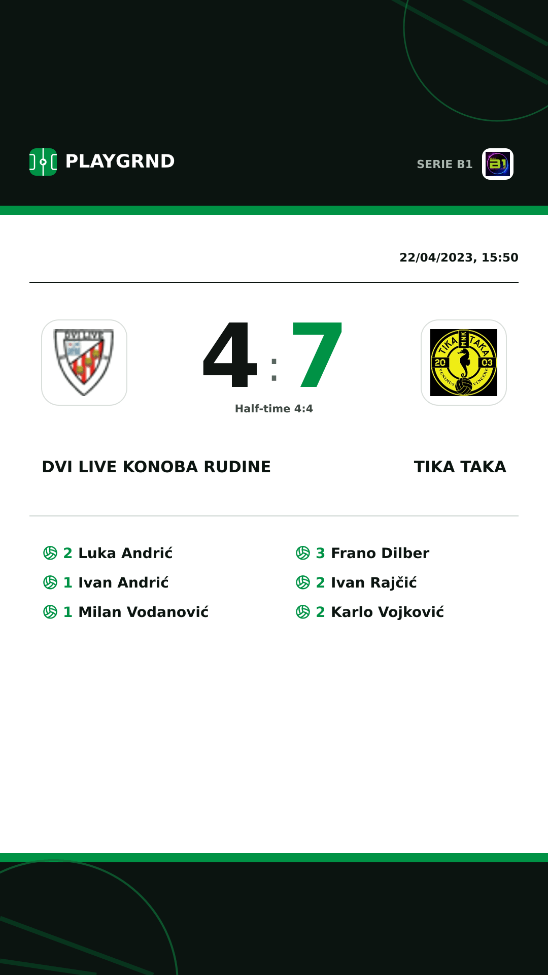 Instagram artwork: Dvi Live Konoba Rudine 4:7 Tika Taka