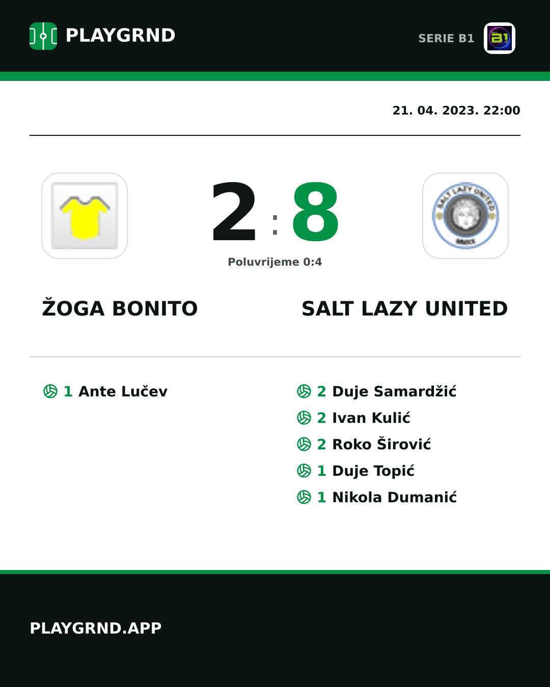 Instagram slika: Žoga Bonito 2:8 Salt Lazy United