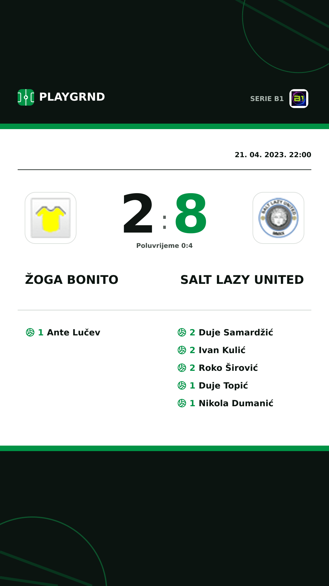 Instagram slika: Žoga Bonito 2:8 Salt Lazy United