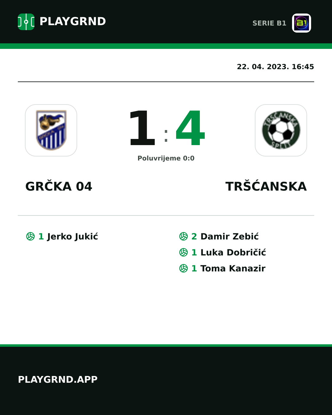 Instagram slika: Grčka 04 1:4 Tršćanska