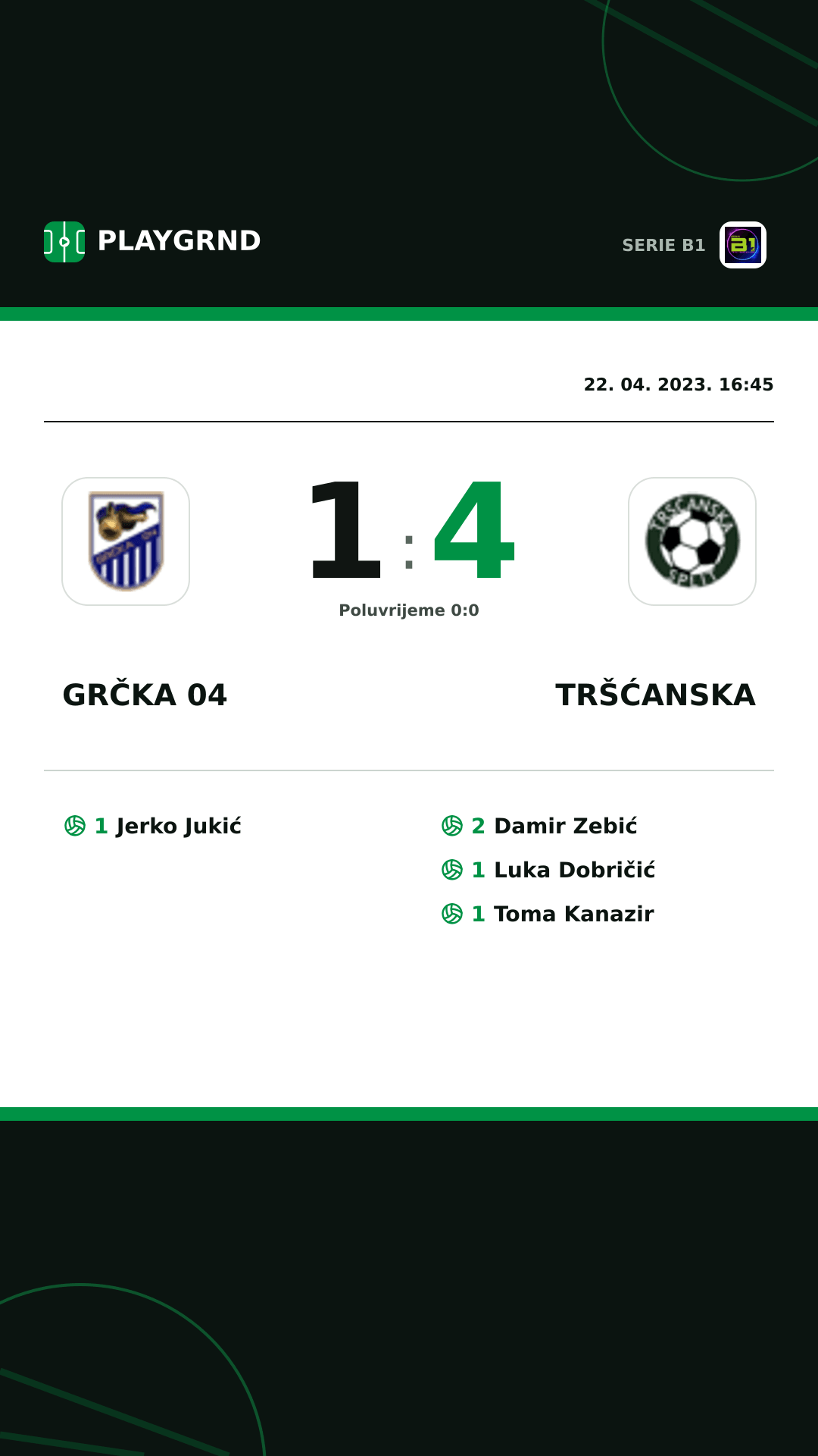Instagram slika: Grčka 04 1:4 Tršćanska
