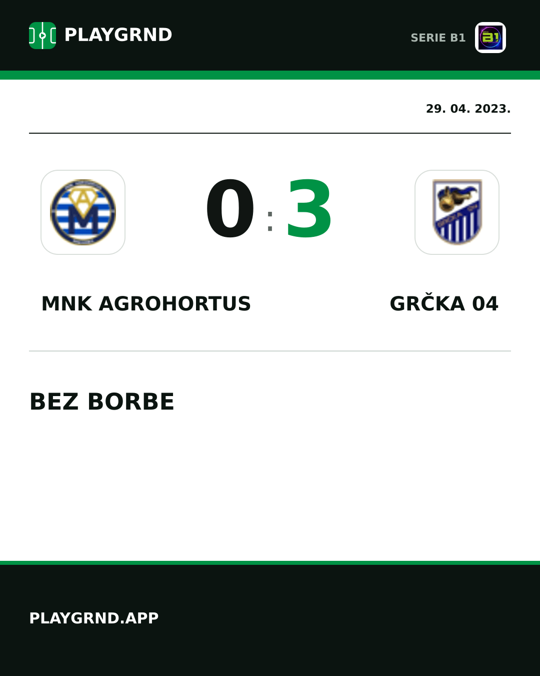 Instagram slika: Mnk Agrohortus 0:3 Grčka 04