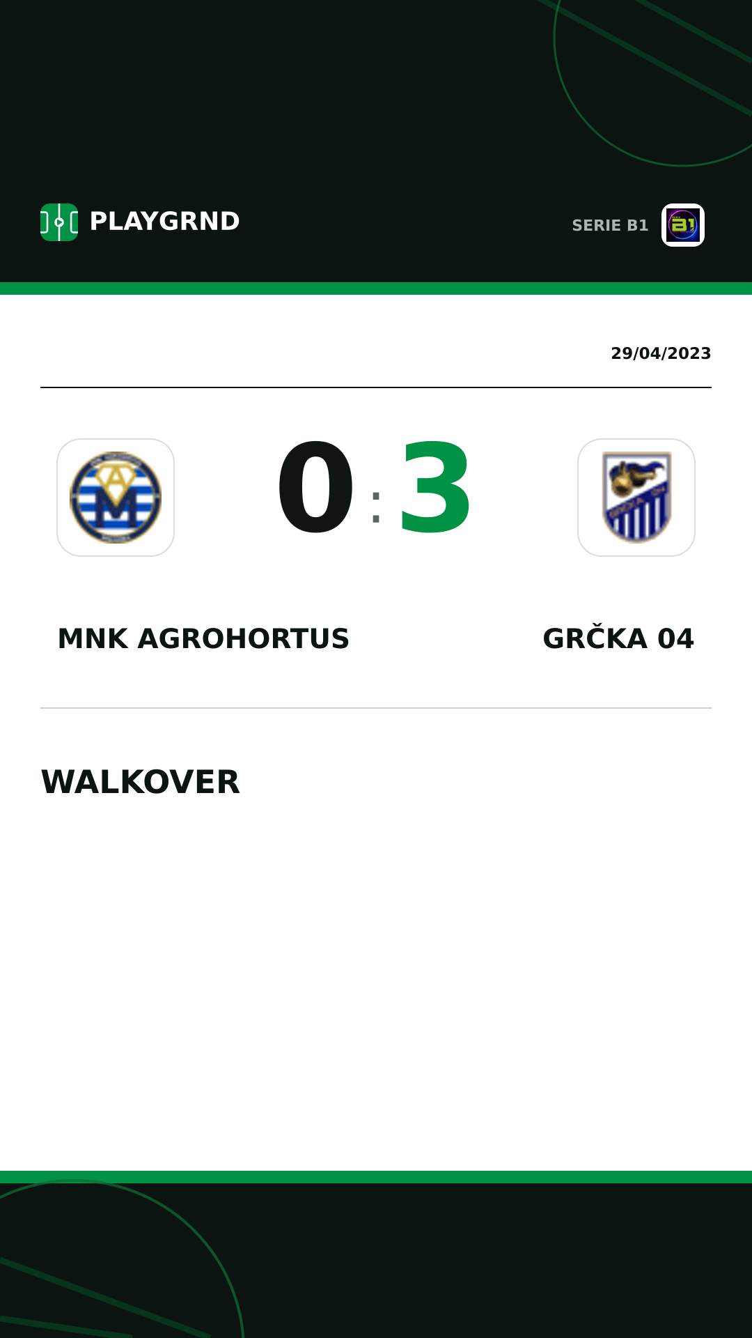 Instagram artwork: Mnk Agrohortus 0:3 Grčka 04