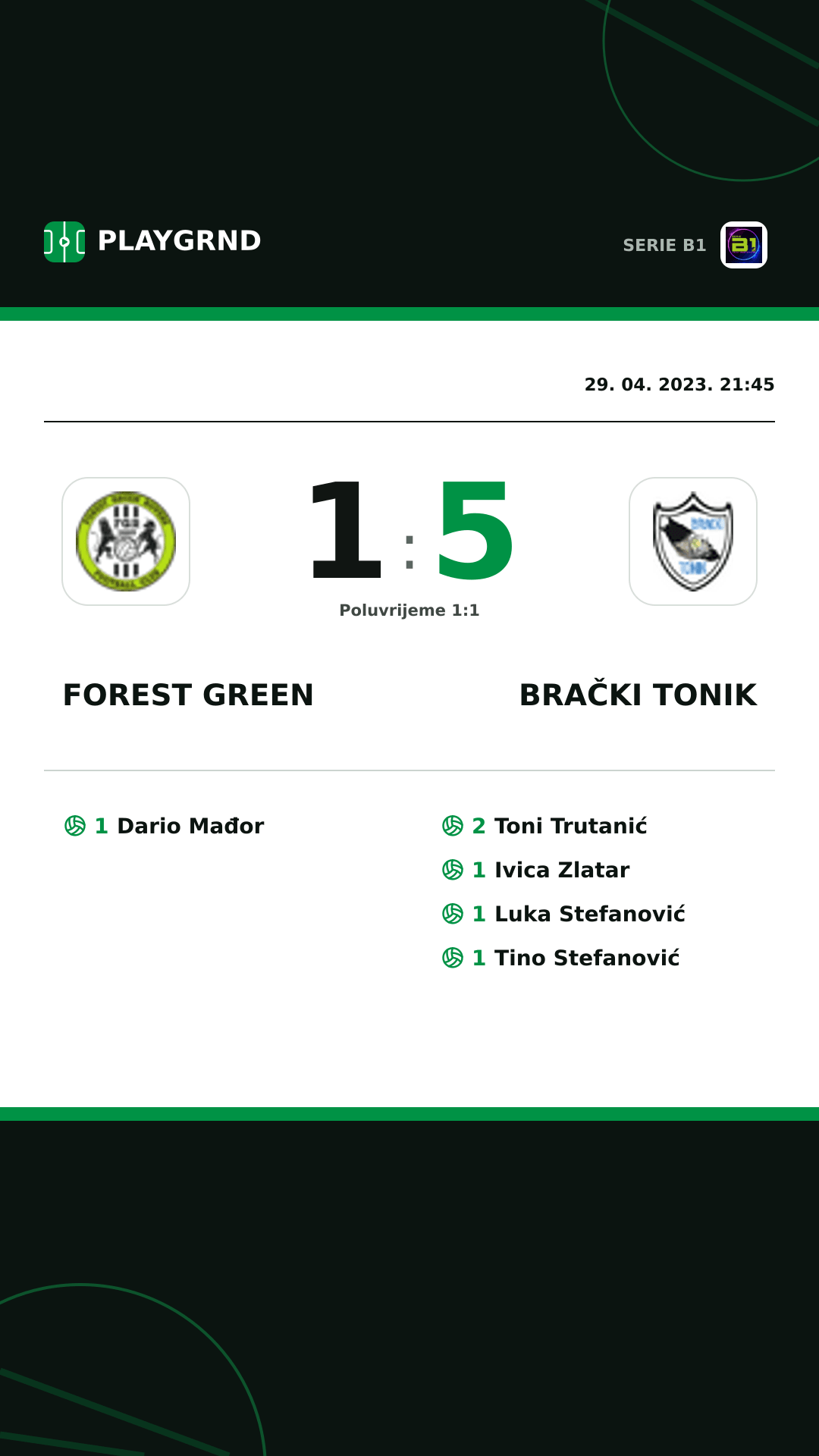 Instagram slika: Forest Green 1:5 Brački Tonik
