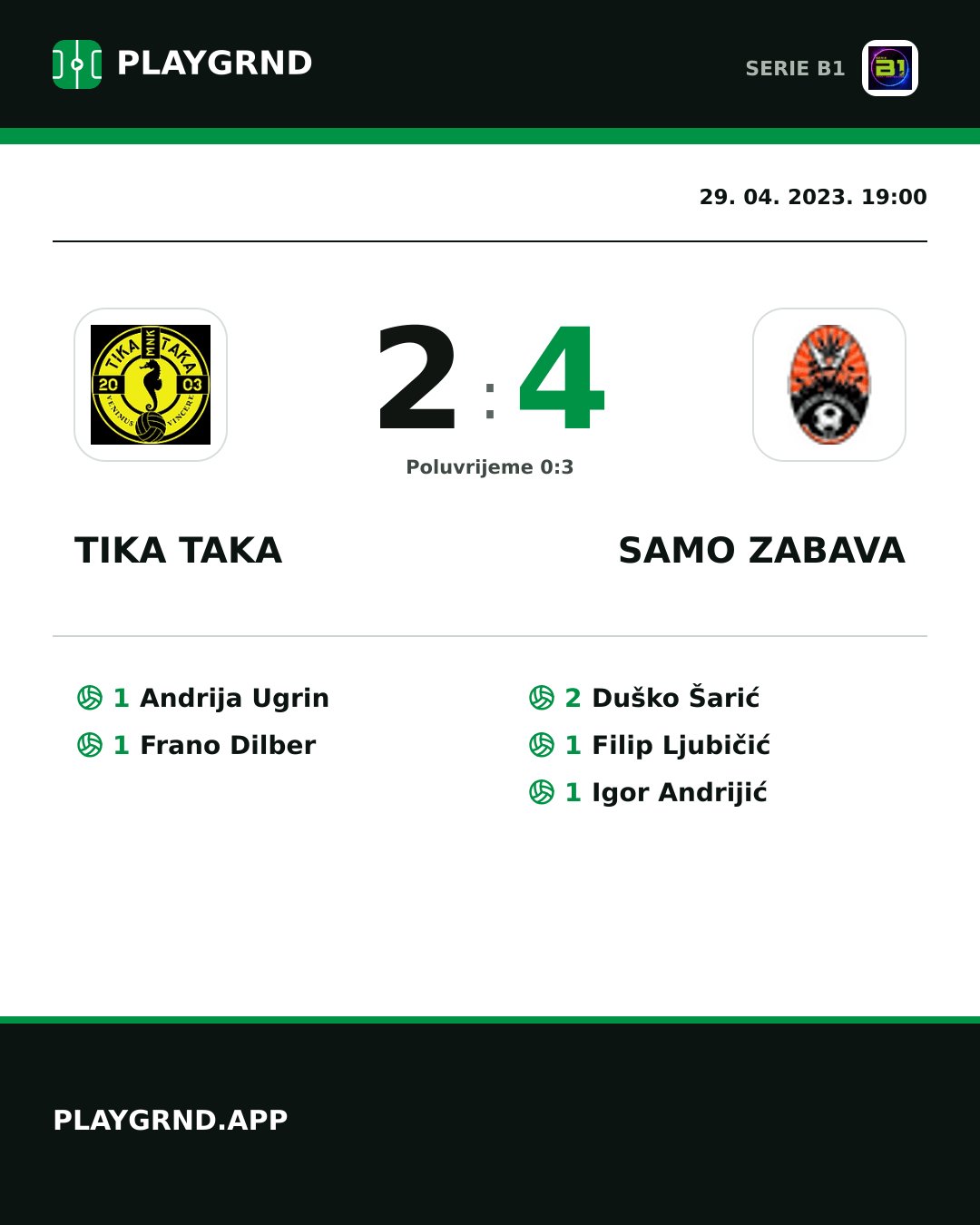 Instagram slika: Tika Taka 2:4 Samo Zabava