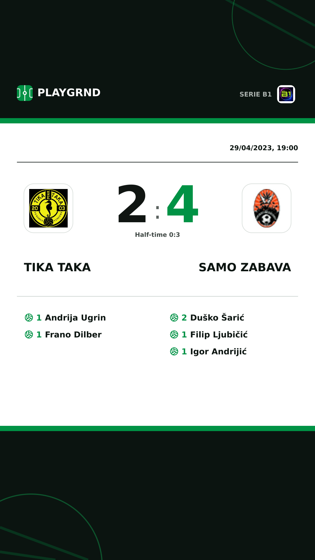 Instagram artwork: Tika Taka 2:4 Samo Zabava