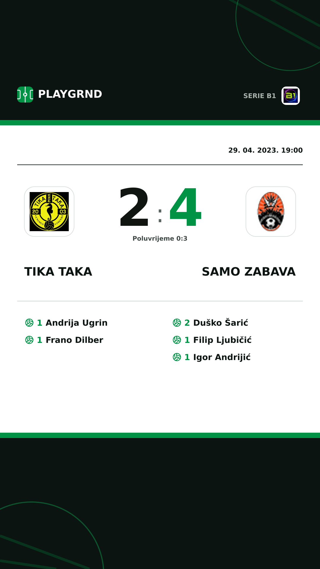 Instagram slika: Tika Taka 2:4 Samo Zabava