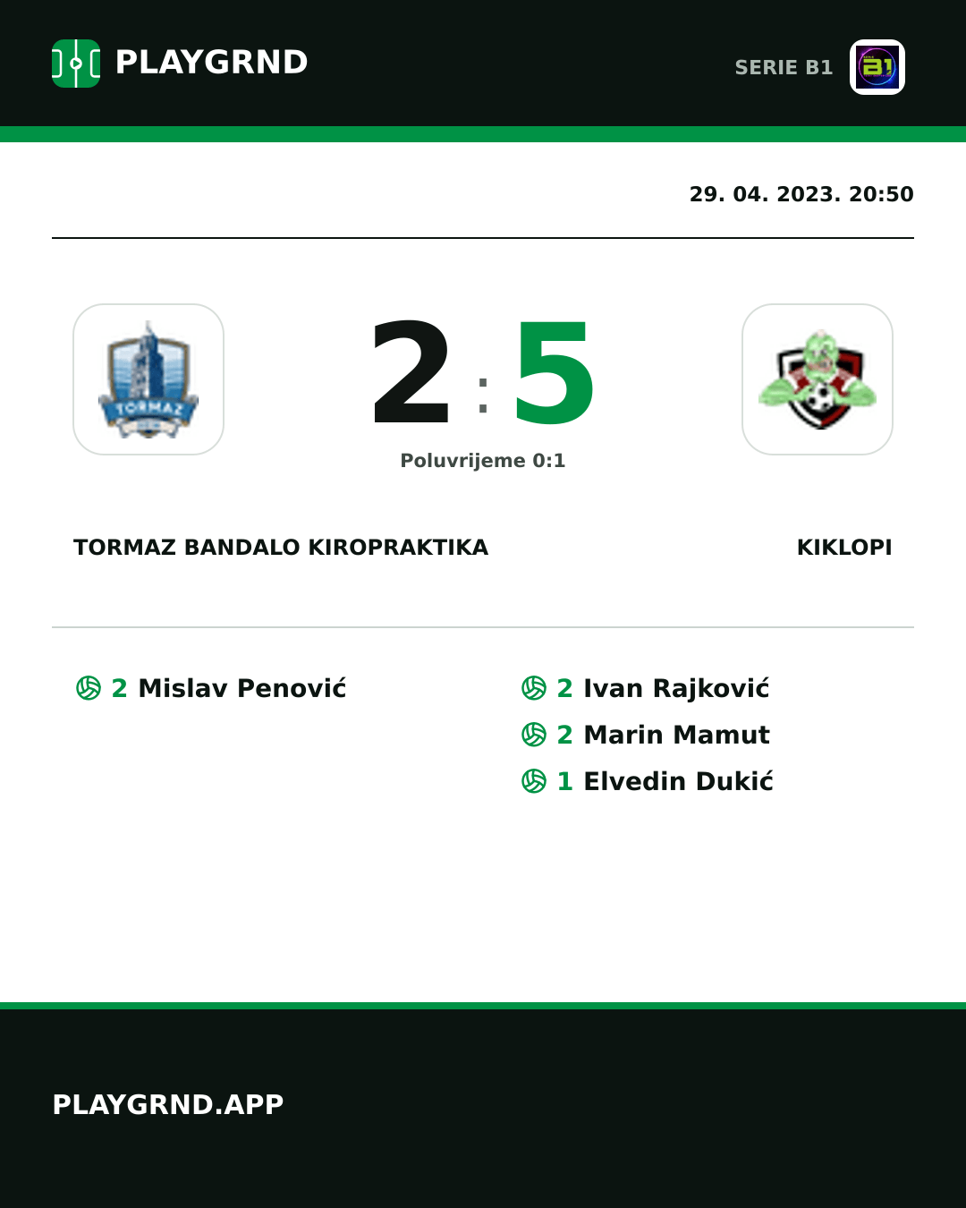 Instagram slika: Tormaz Bandalo Kiropraktika 2:5 Kiklopi