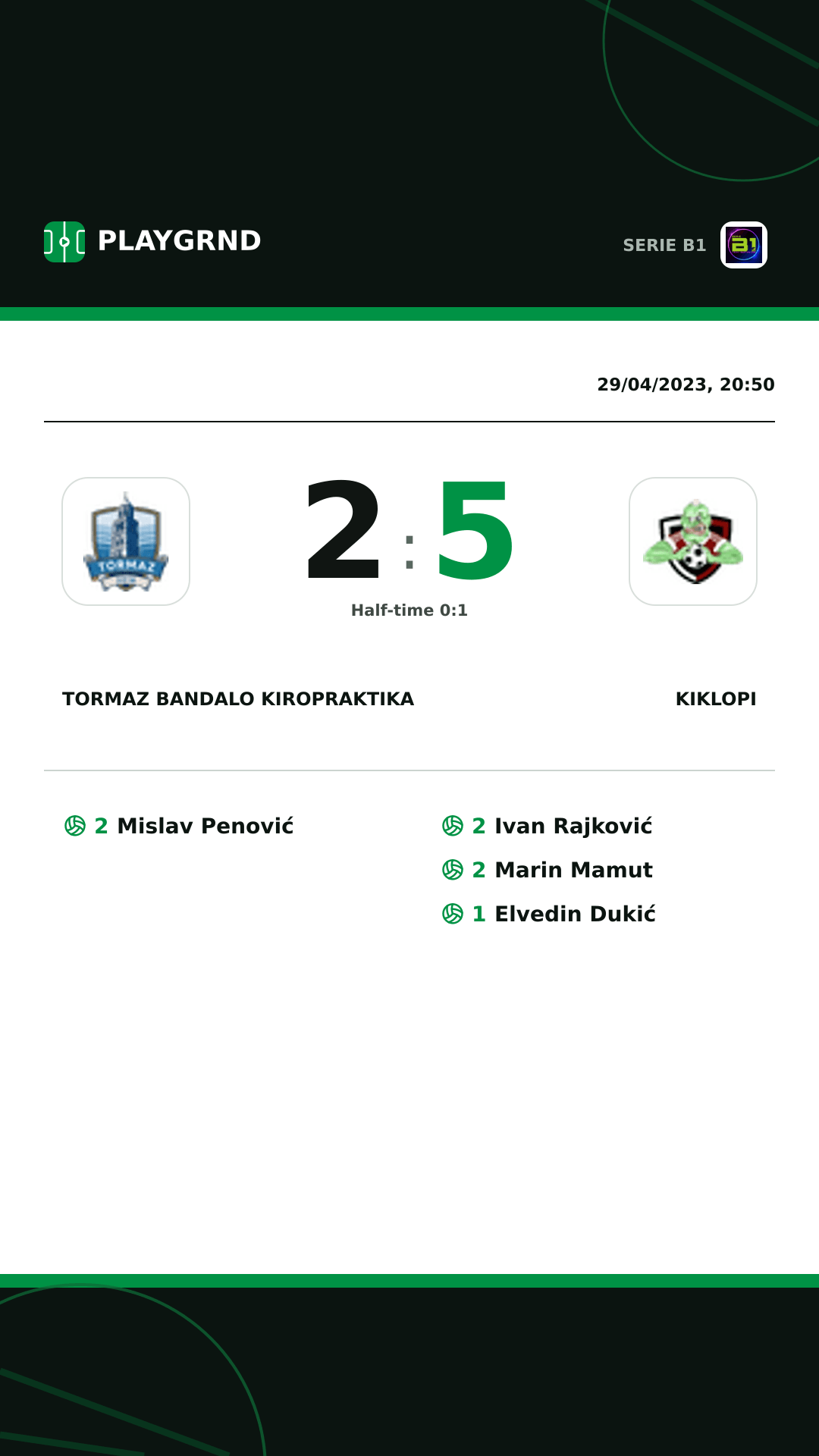 Instagram artwork: Tormaz Bandalo Kiropraktika 2:5 Kiklopi