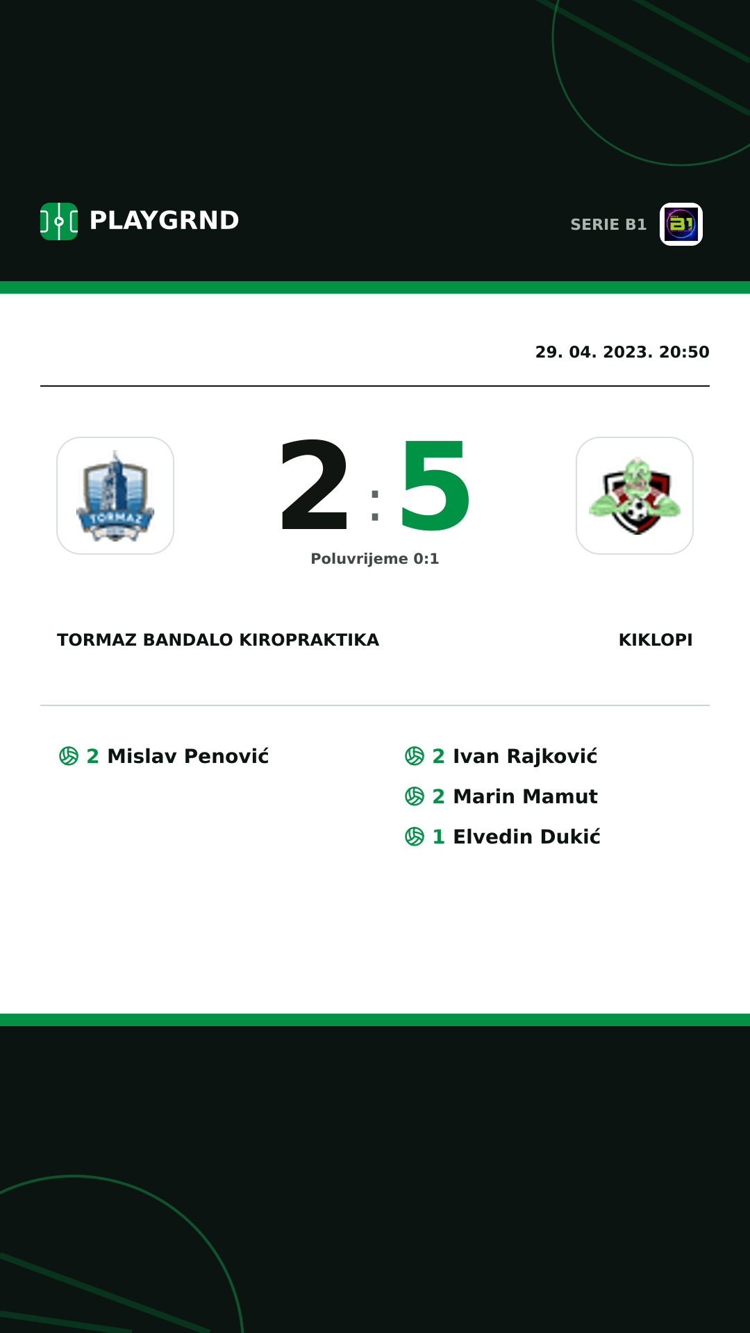 Instagram slika: Tormaz Bandalo Kiropraktika 2:5 Kiklopi