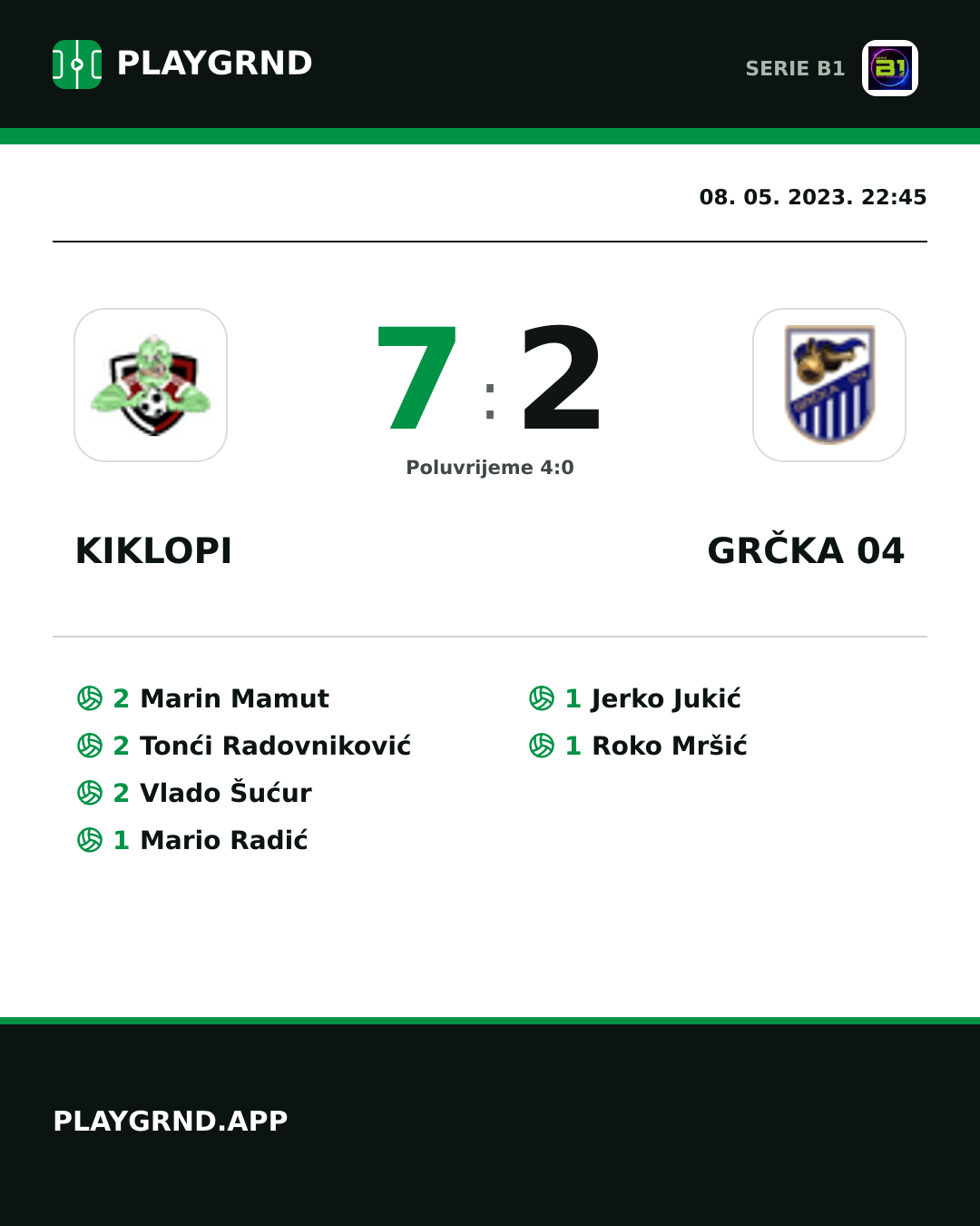 Instagram slika: Kiklopi 7:2 Grčka 04