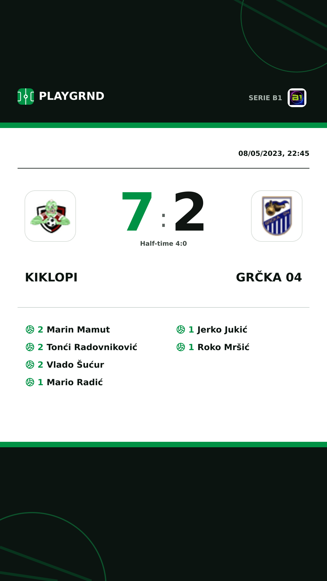 Instagram artwork: Kiklopi 7:2 Grčka 04
