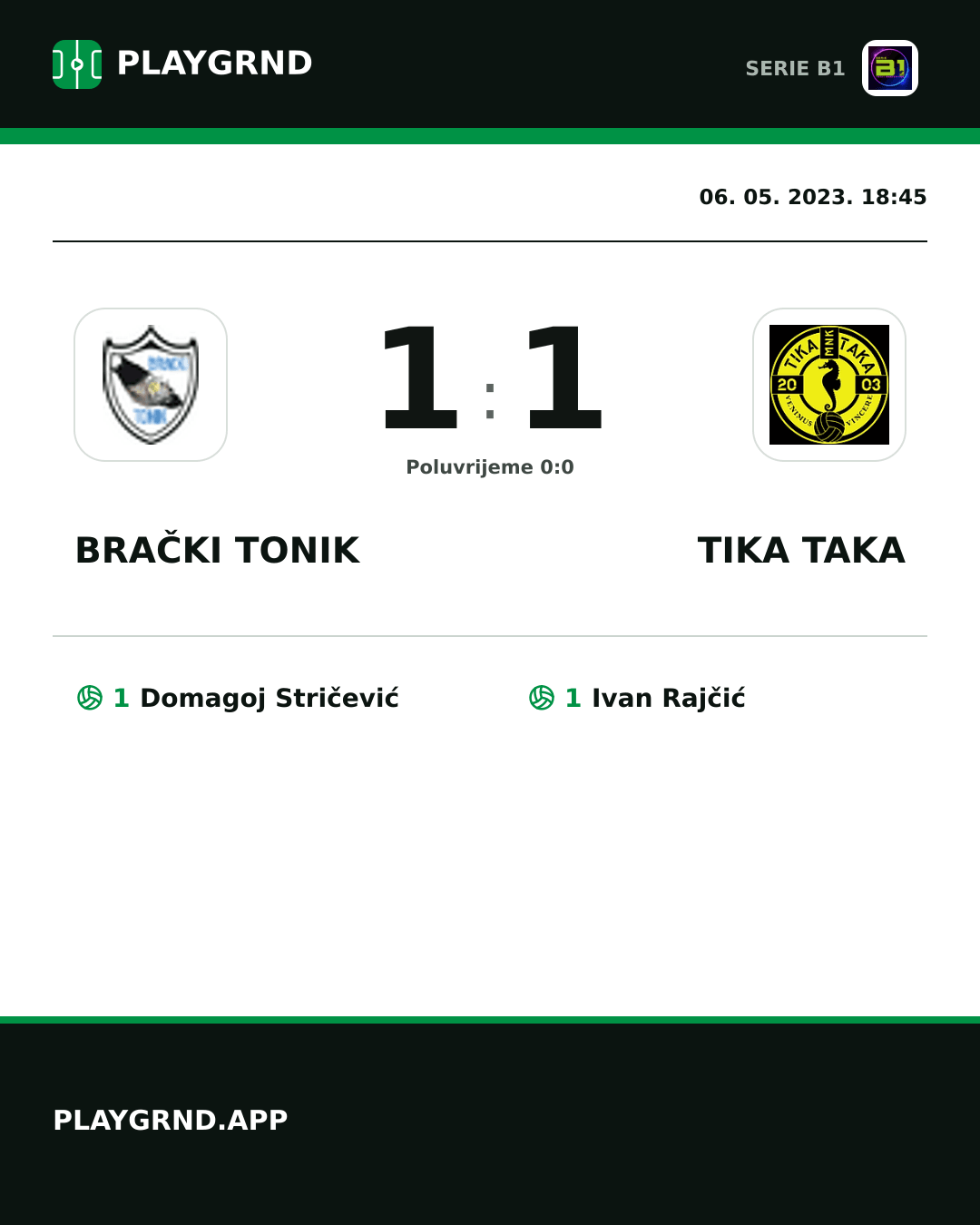 Instagram slika: Brački Tonik 1:1 Tika Taka