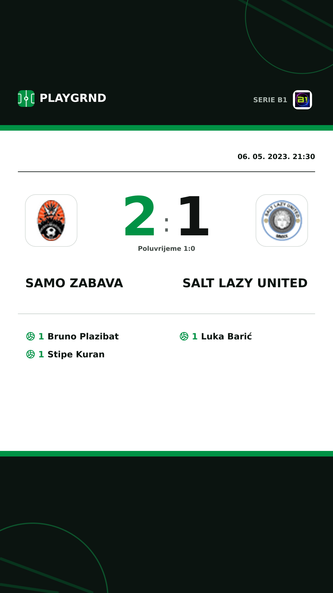 Instagram slika: Samo Zabava 2:1 Salt Lazy United
