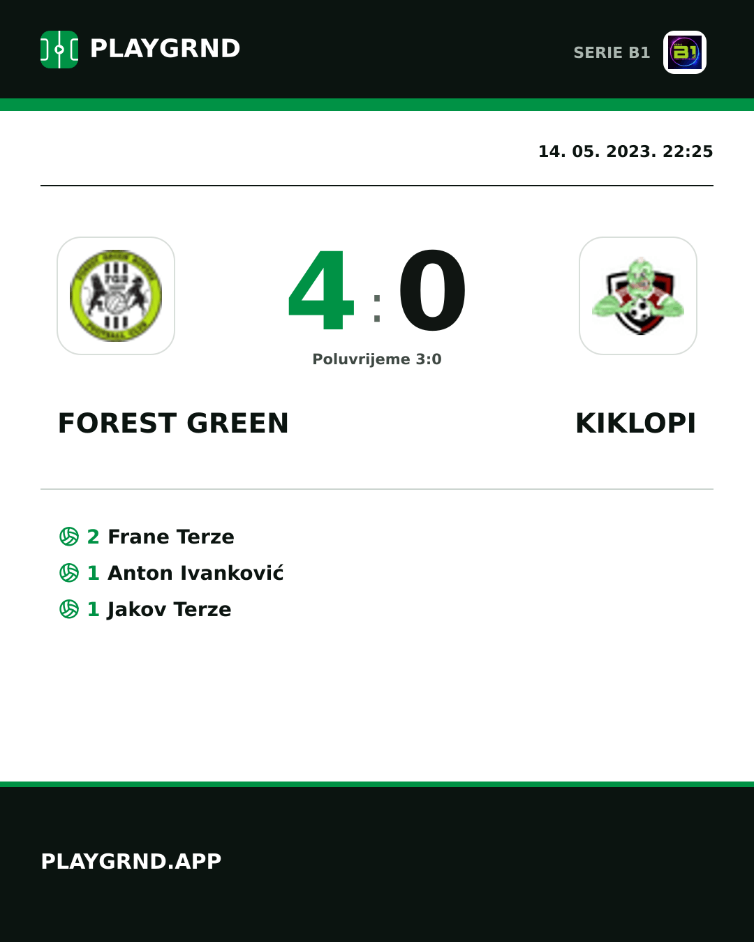 Instagram slika: Forest Green 4:0 Kiklopi