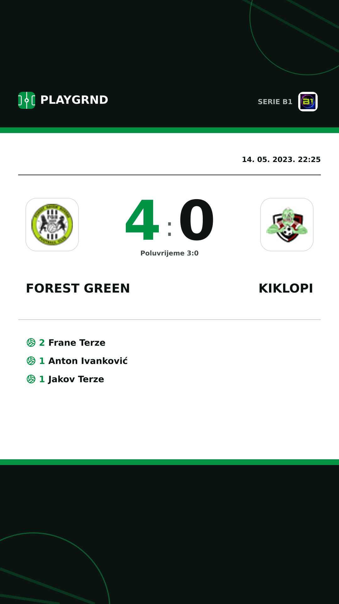 Instagram slika: Forest Green 4:0 Kiklopi