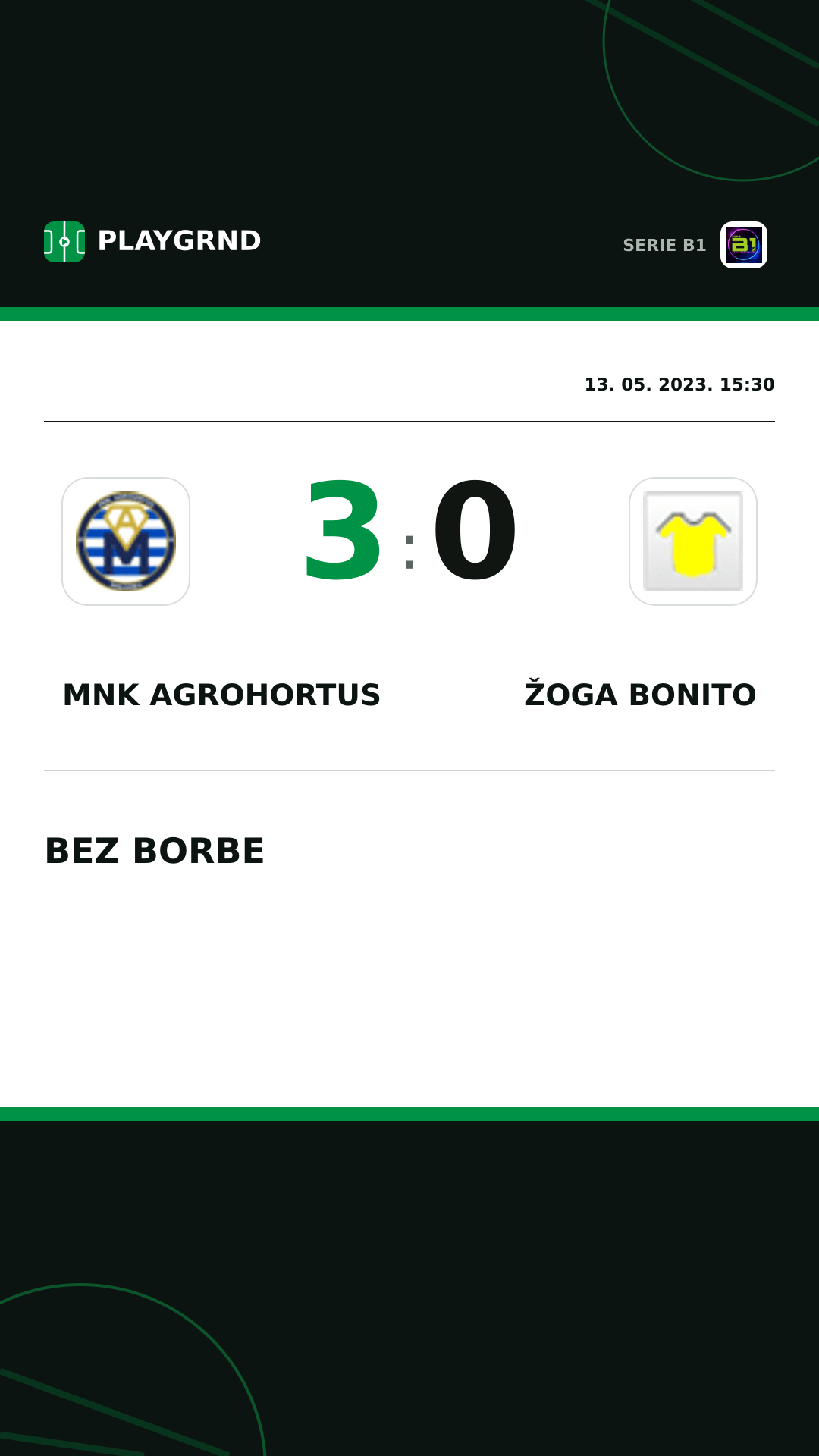Instagram slika: Mnk Agrohortus 3:0 Žoga Bonito